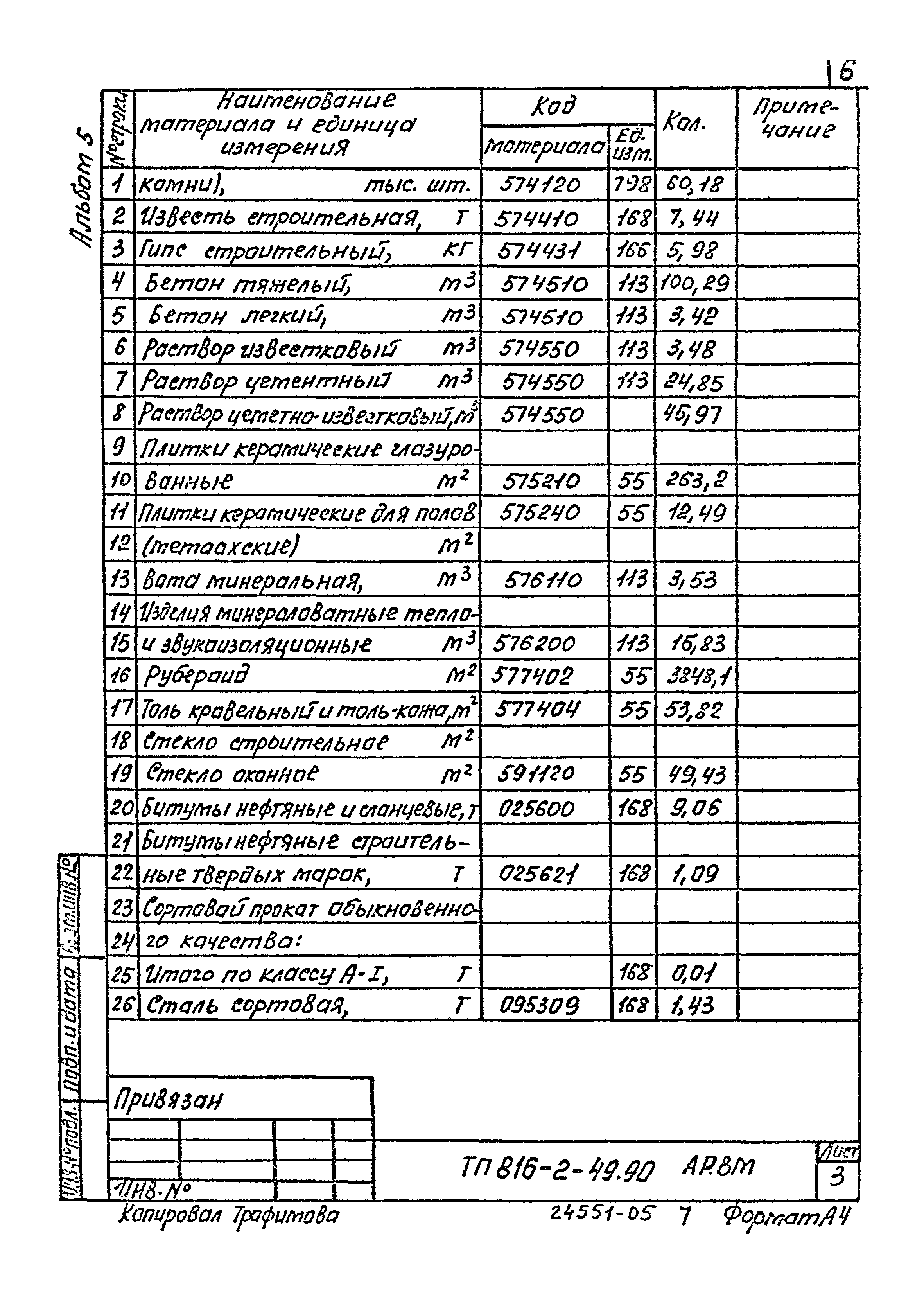 Типовой проект 816-2-49.90