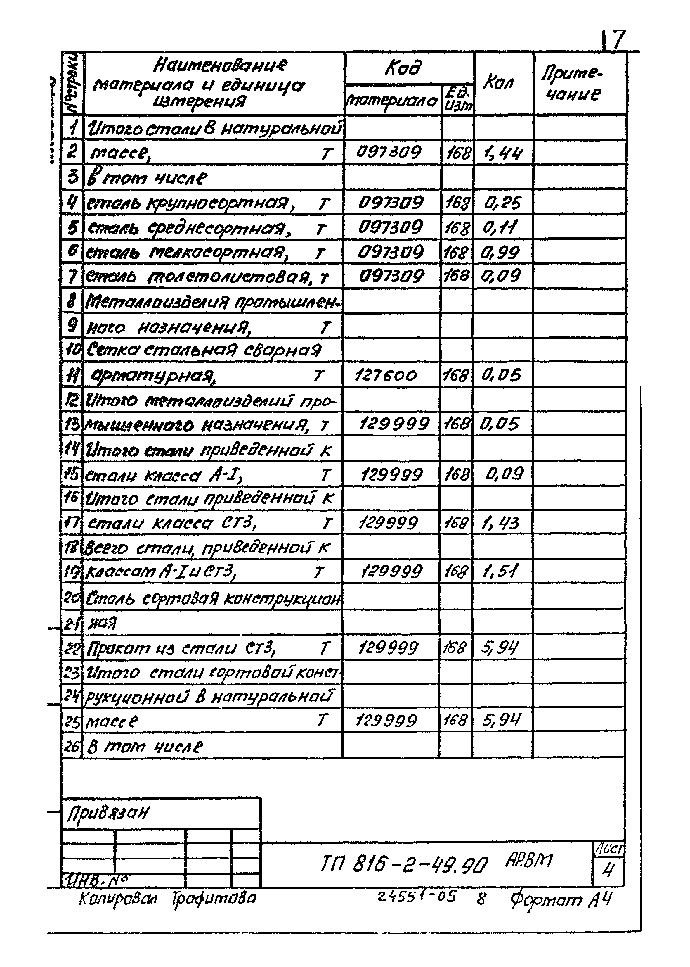 Типовой проект 816-2-49.90