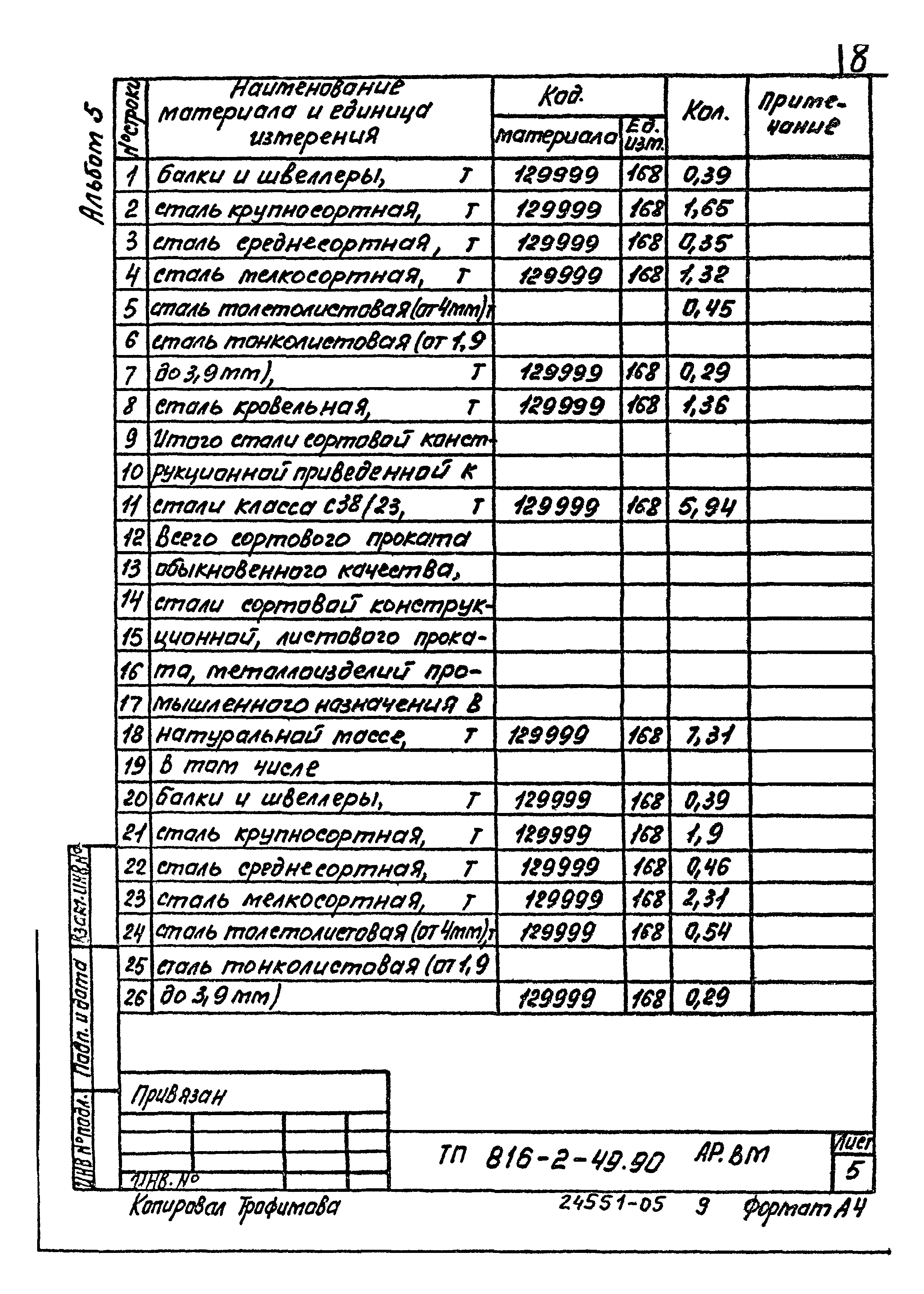 Типовой проект 816-2-49.90