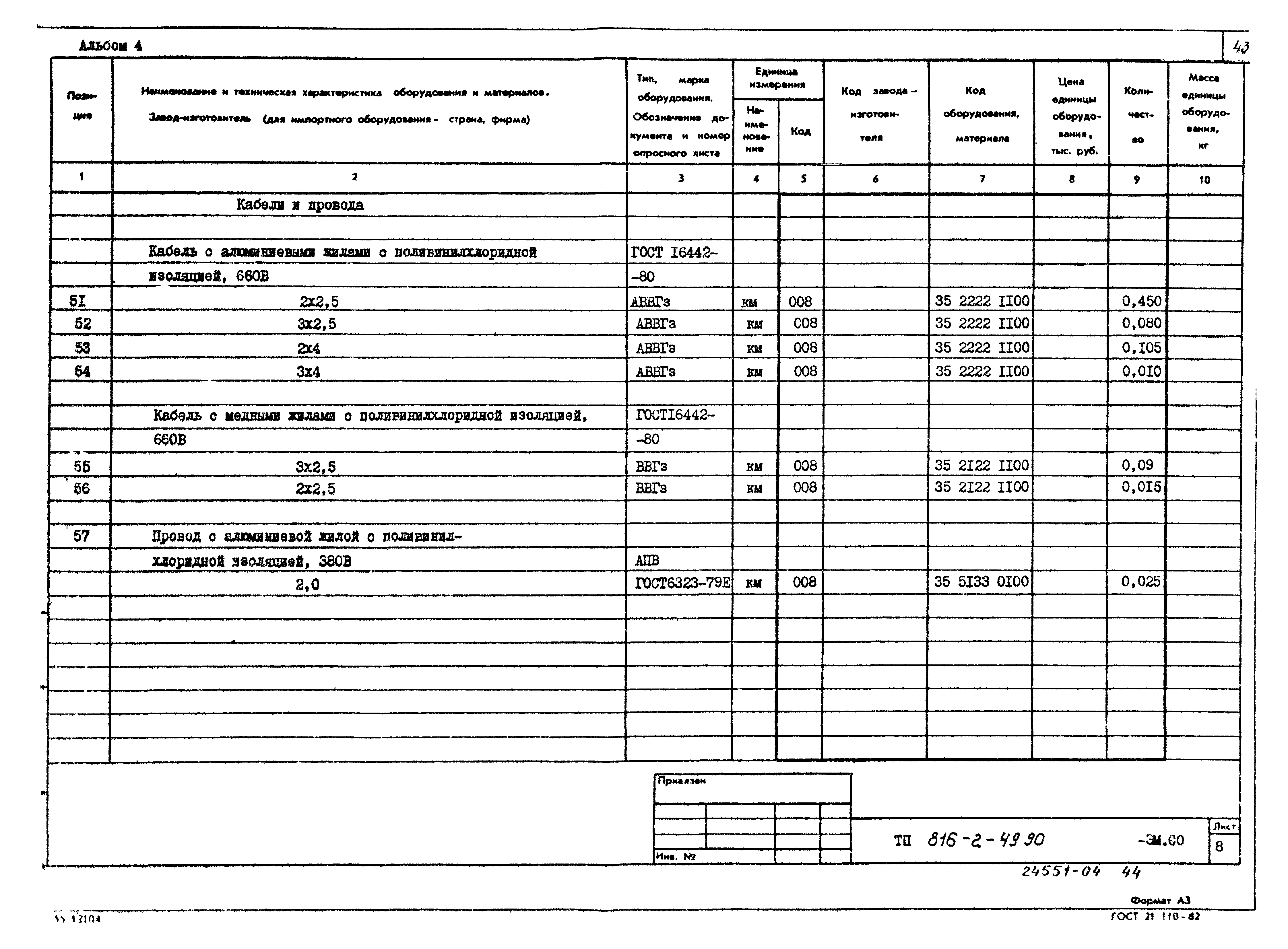 Типовой проект 816-2-49.90