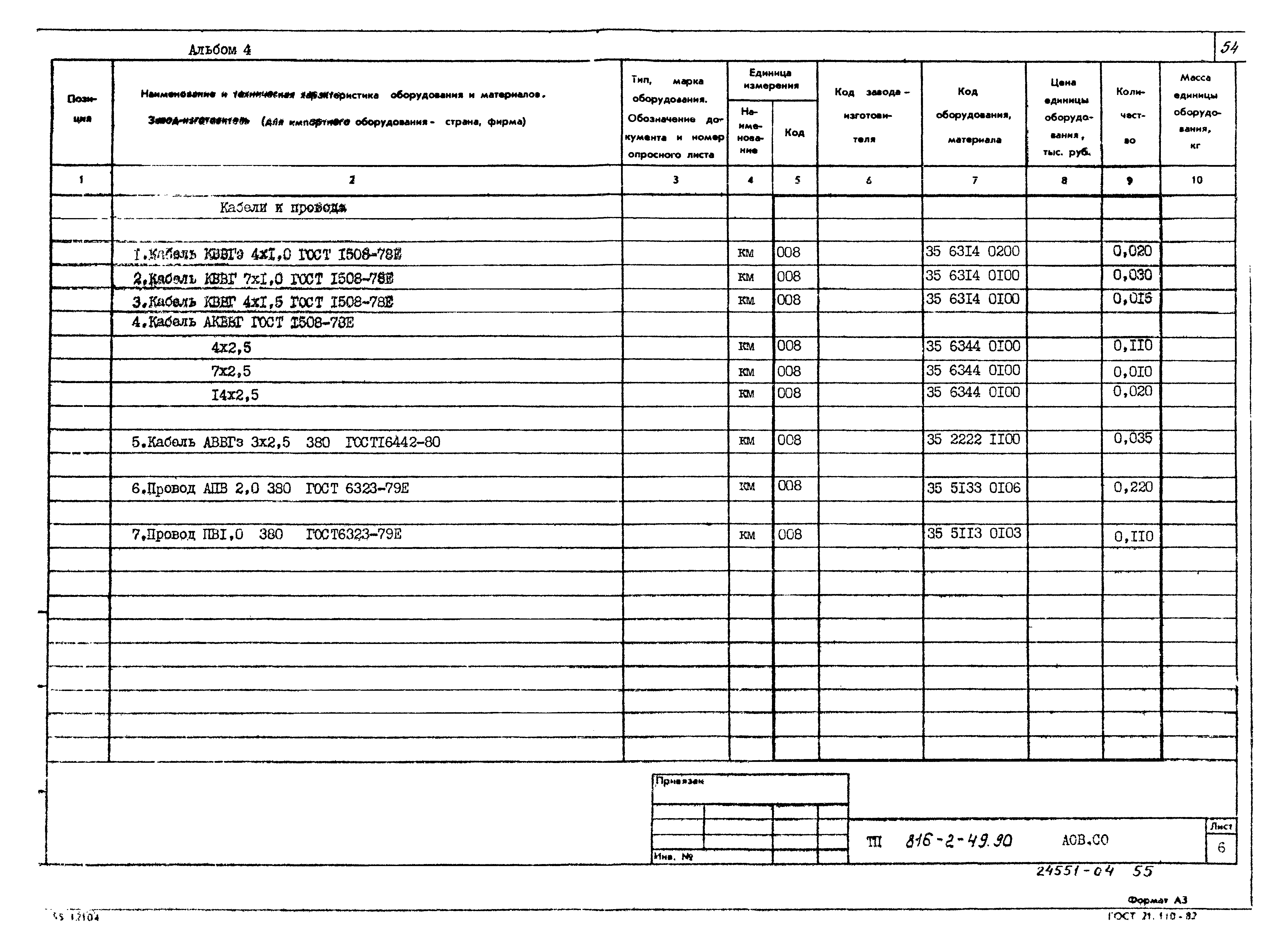 Типовой проект 816-2-49.90