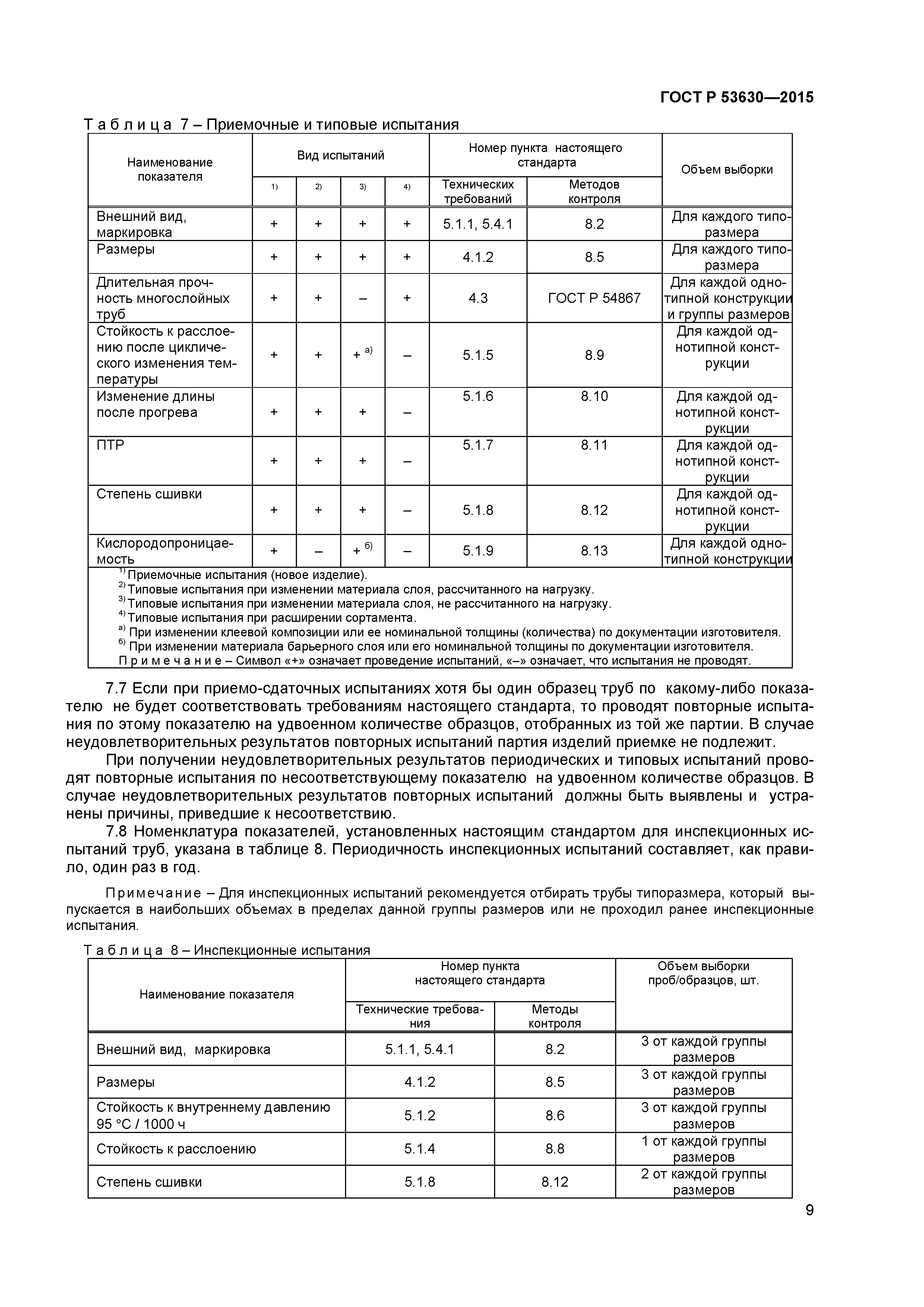 ГОСТ Р 53630-2015