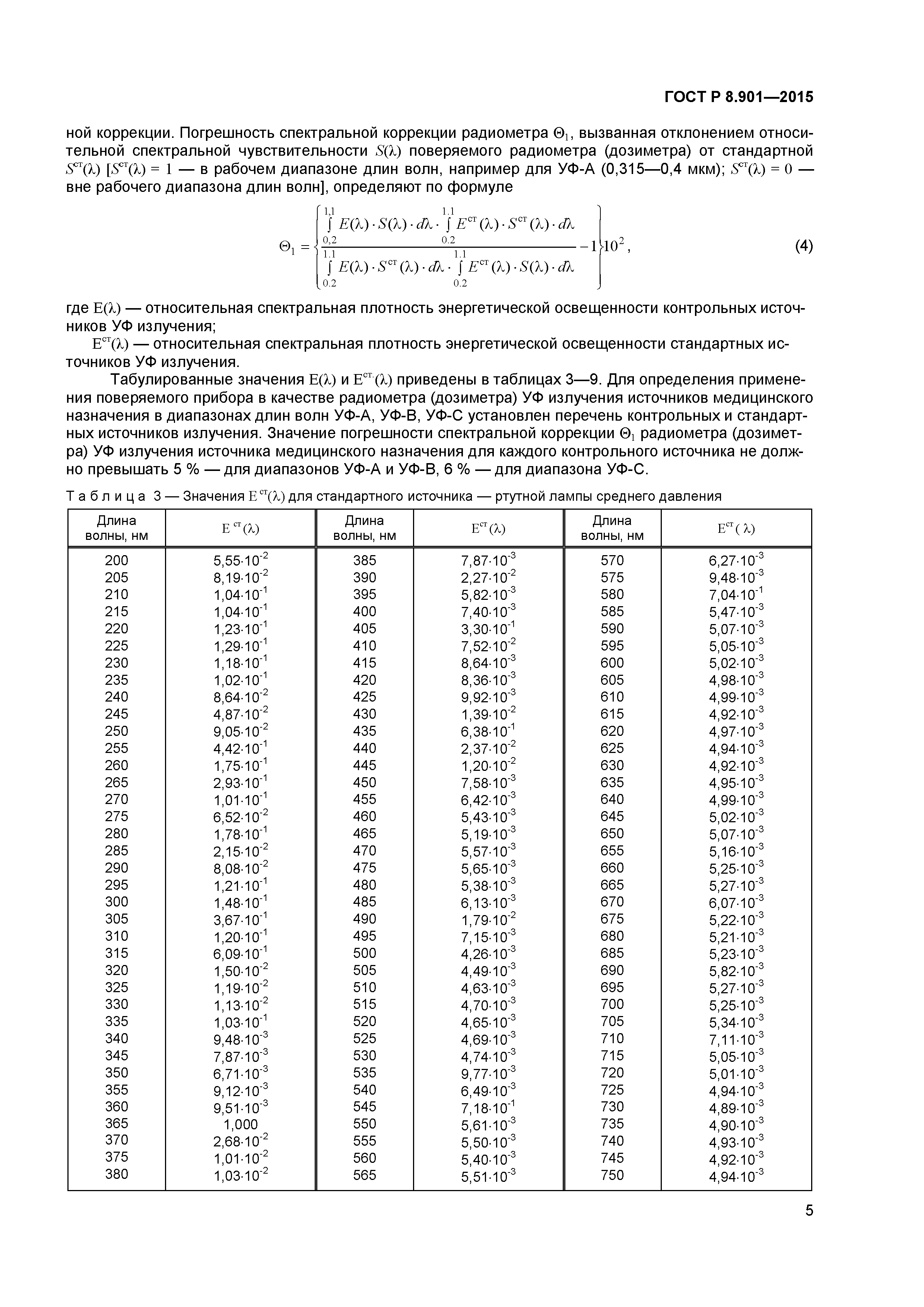 ГОСТ Р 8.901-2015