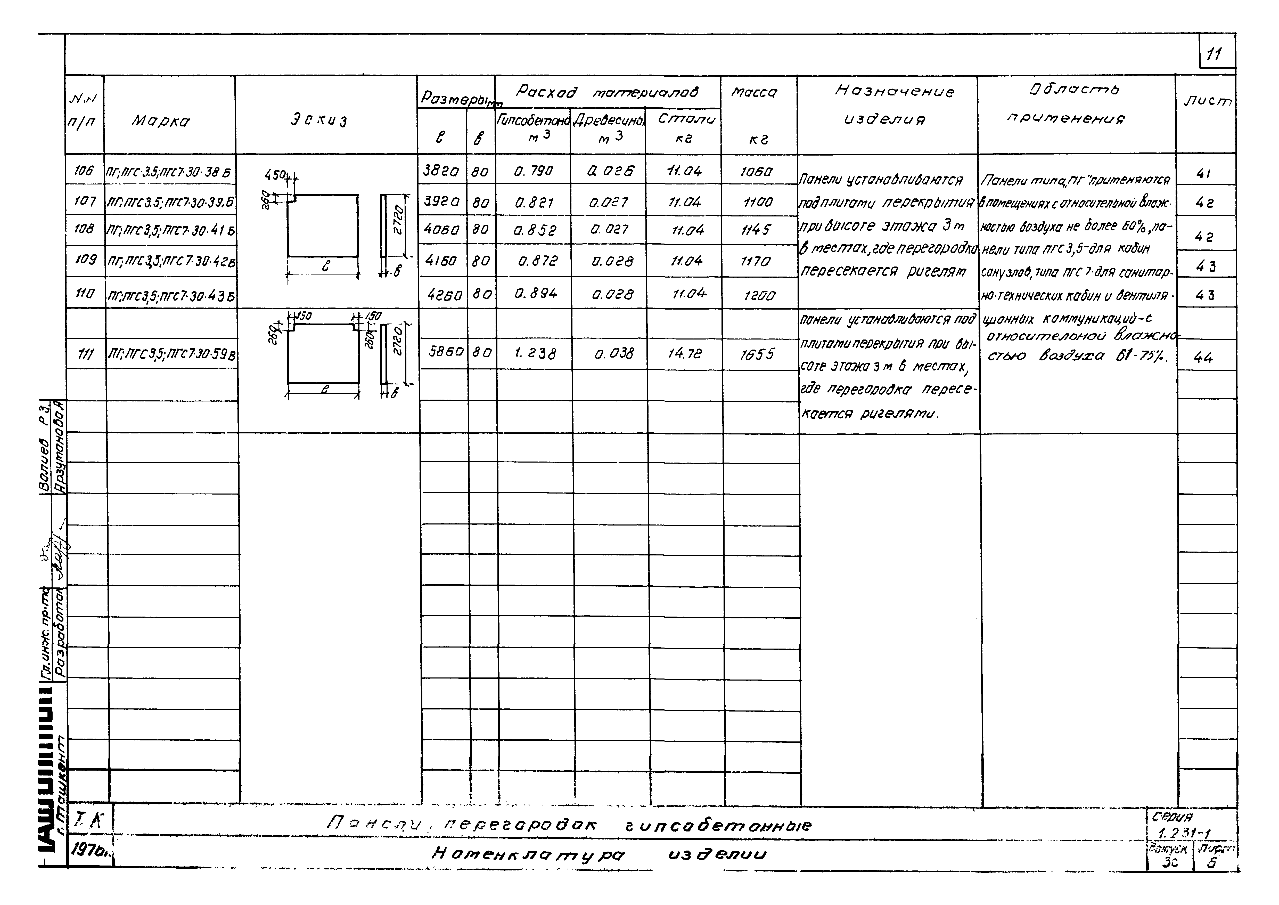 Серия 1.231-1