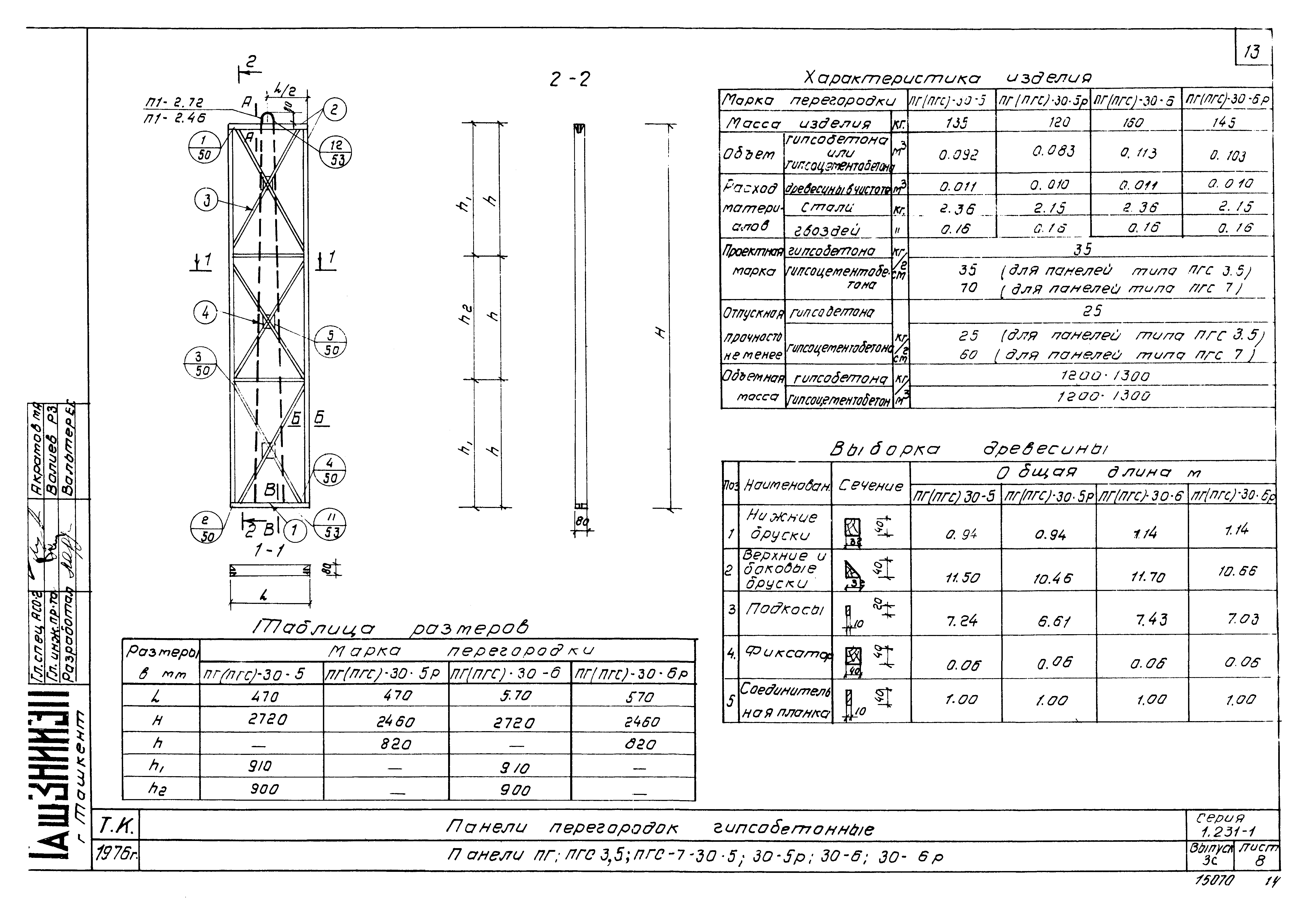 Серия 1.231-1