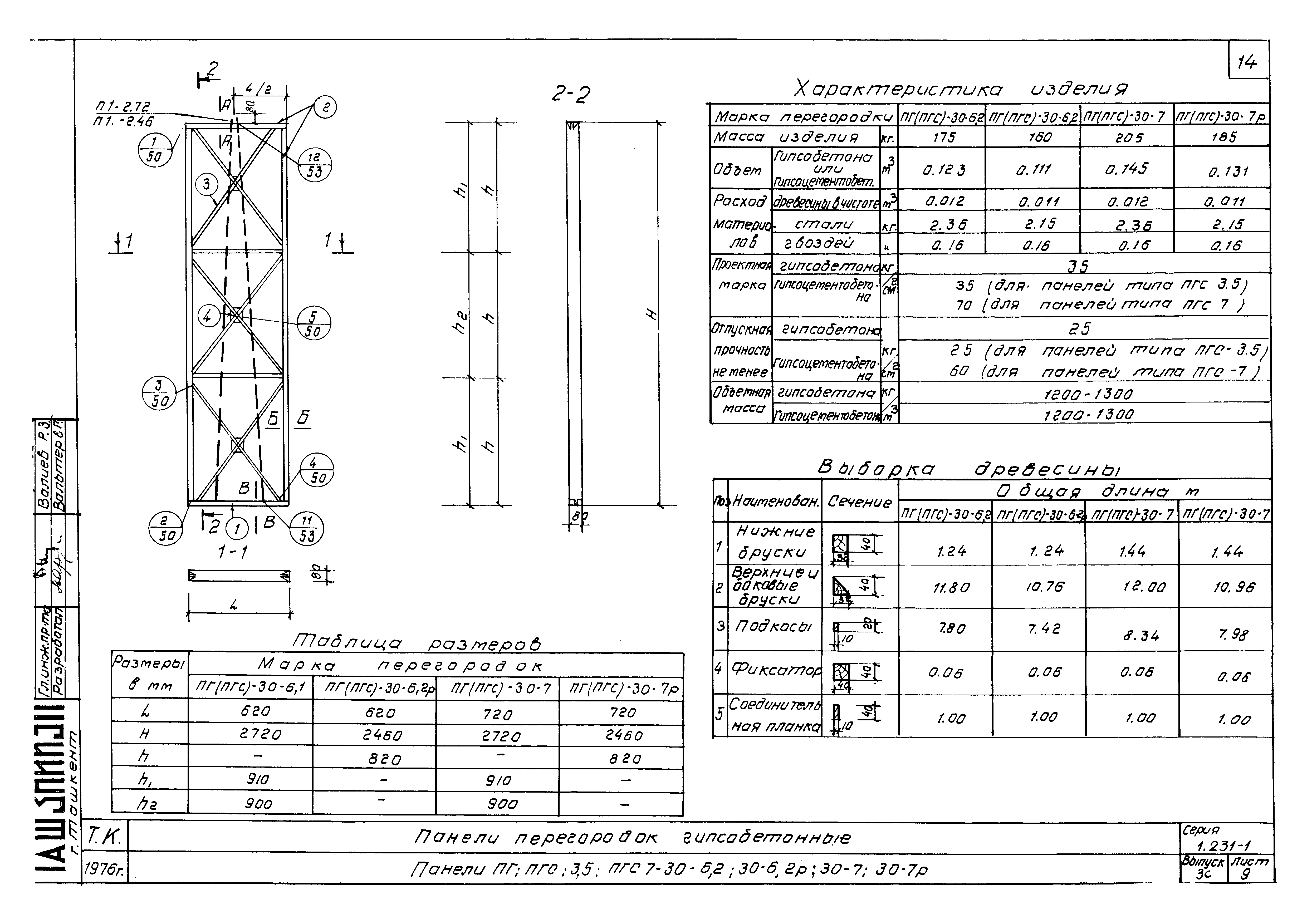 Серия 1.231-1