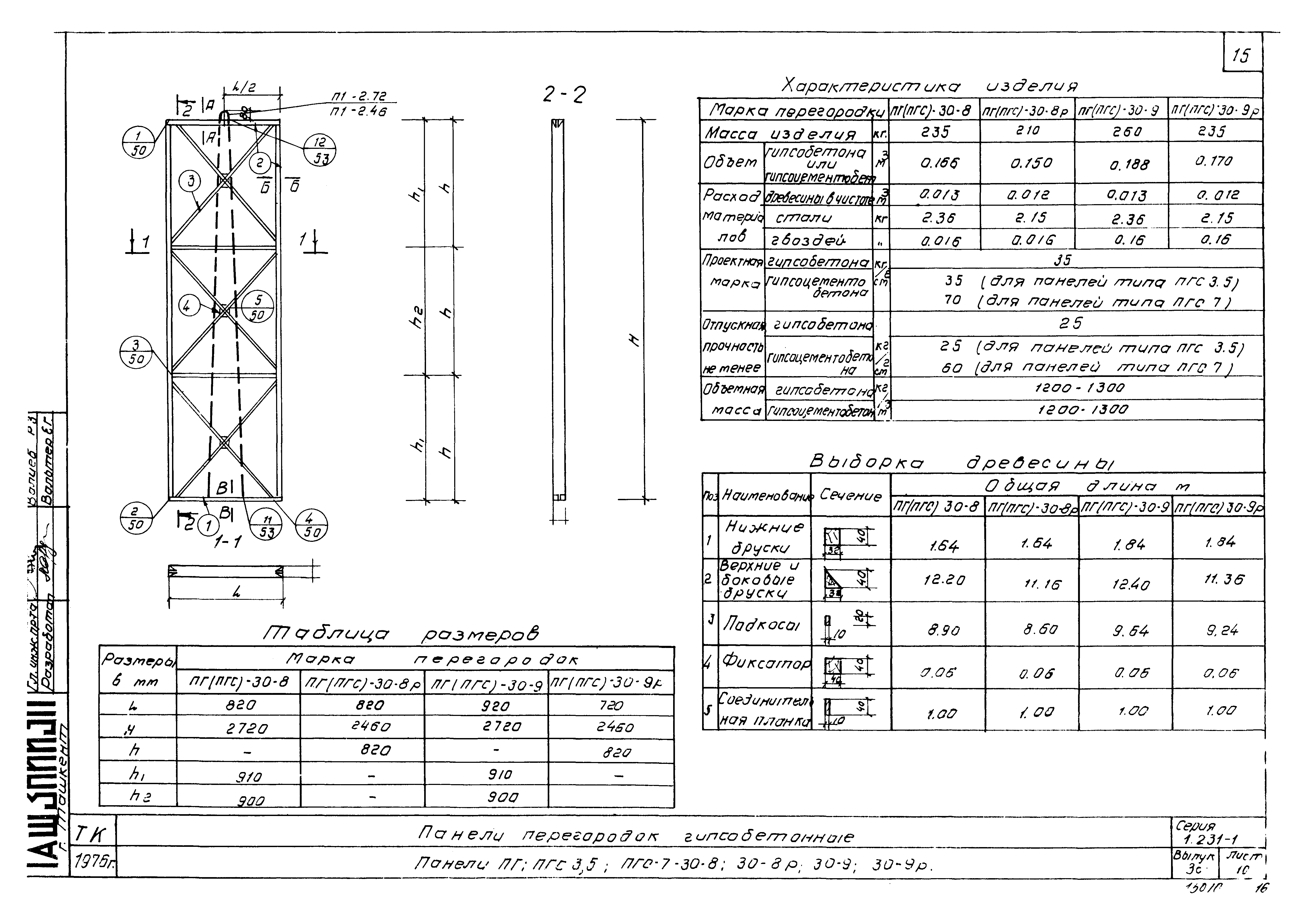 Серия 1.231-1