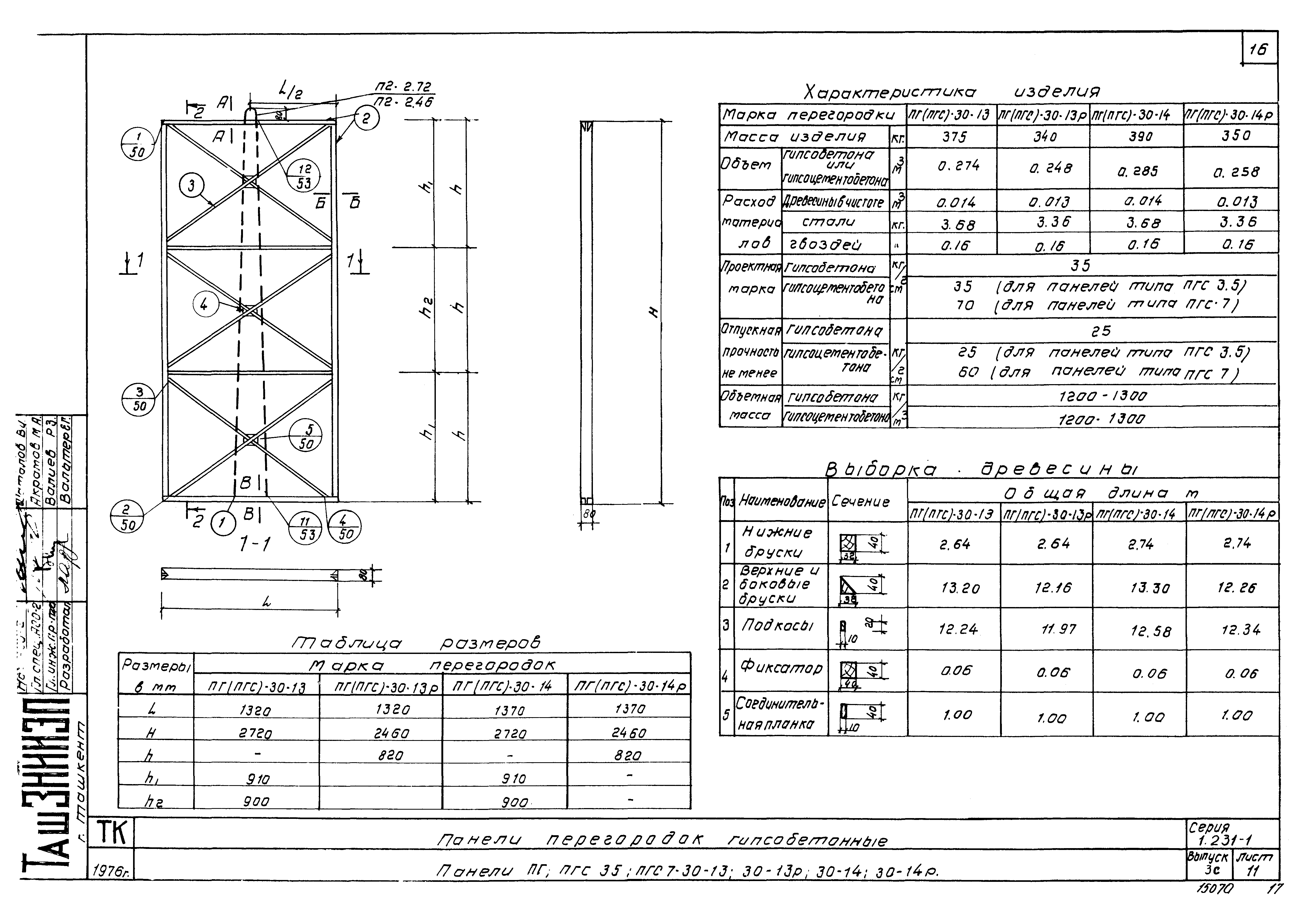 Серия 1.231-1