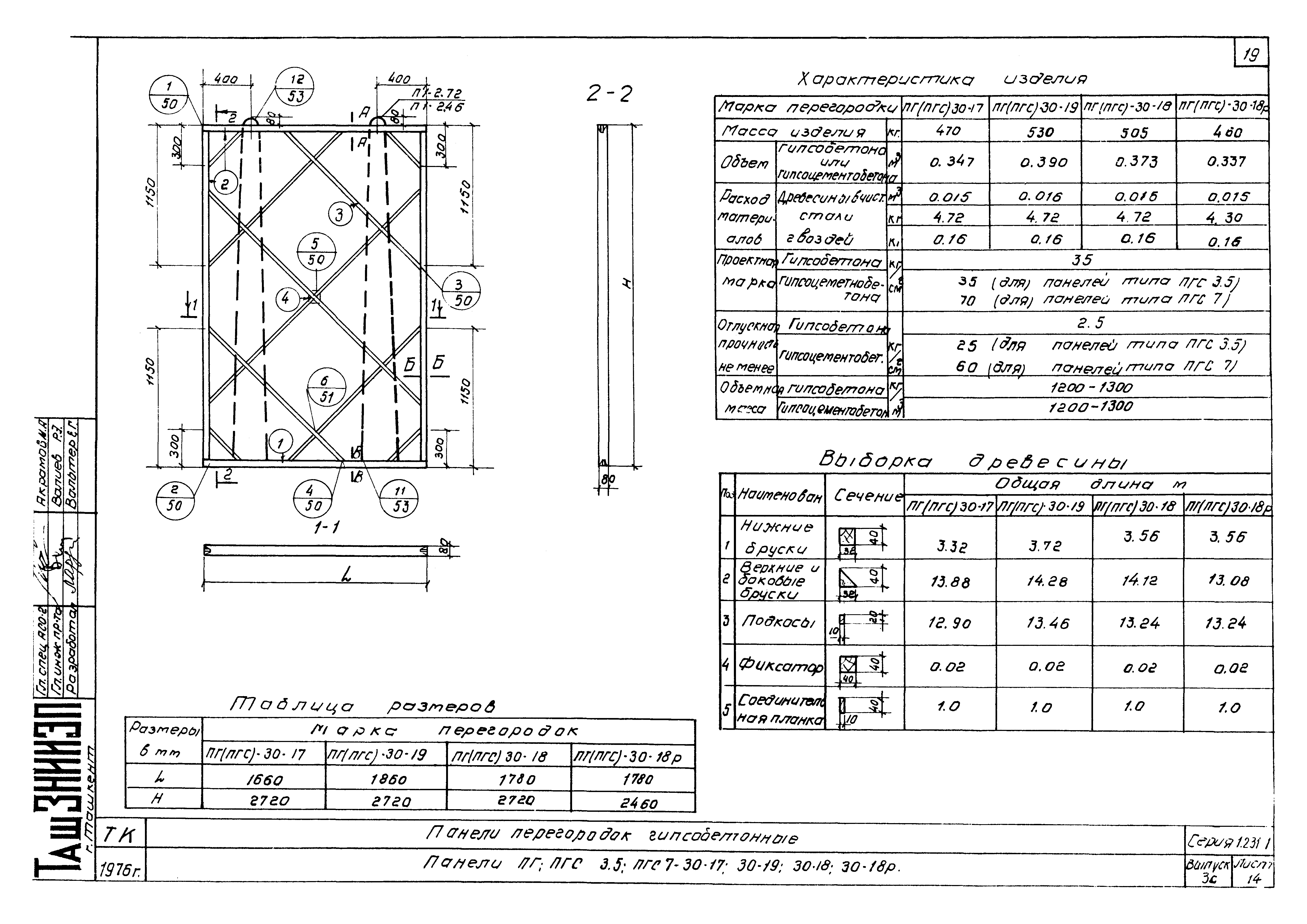 Серия 1.231-1