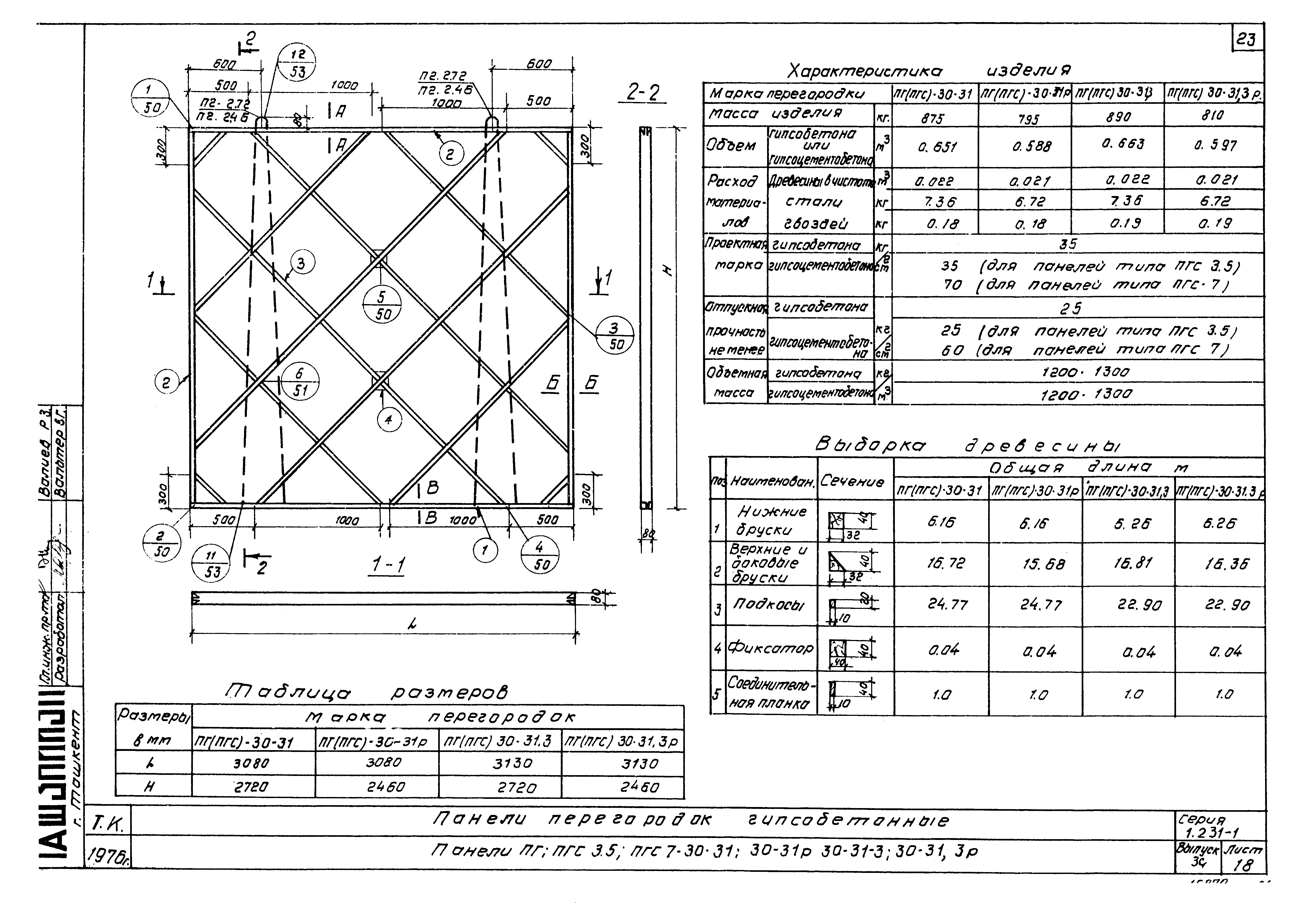 Серия 1.231-1