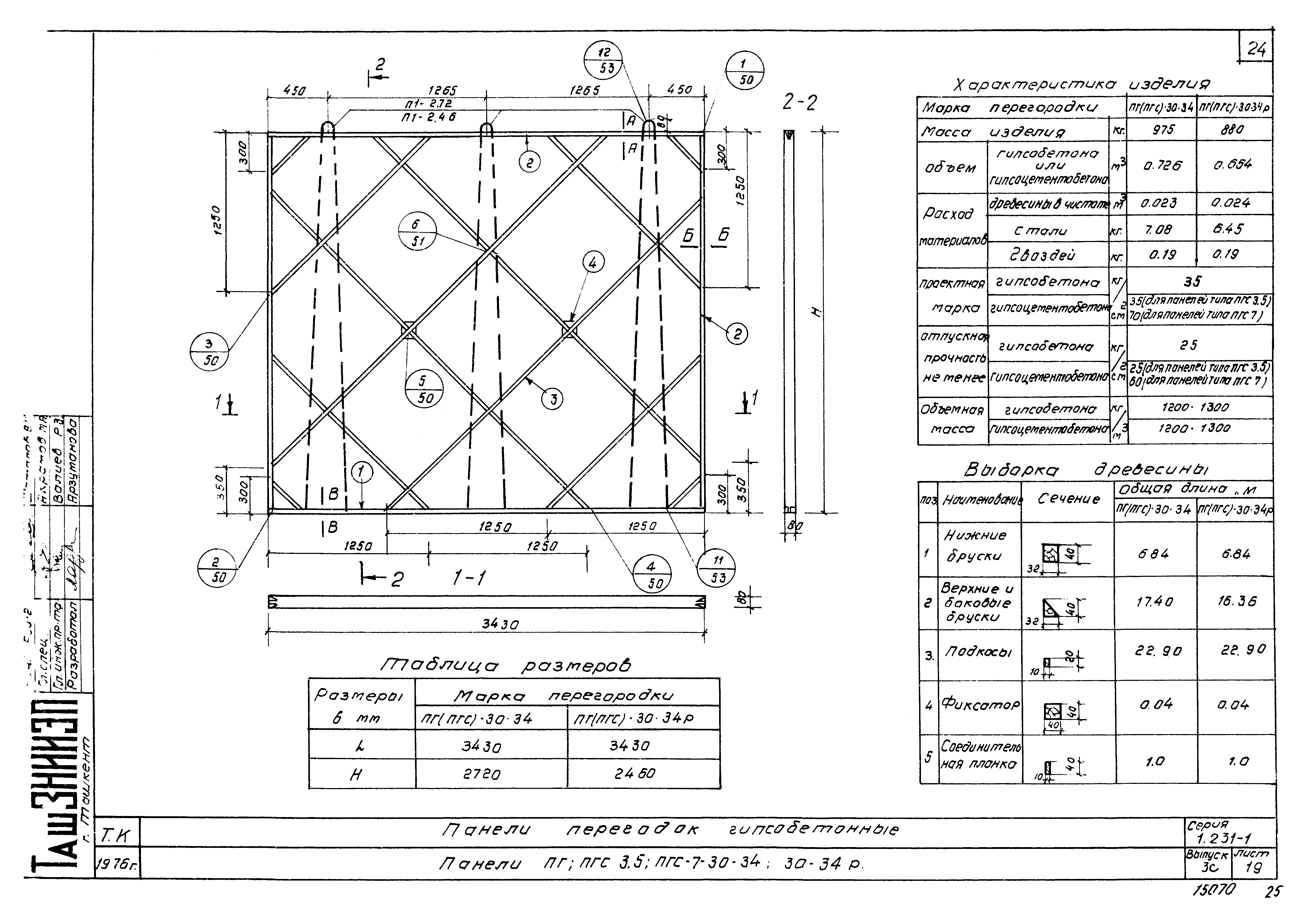 Серия 1.231-1