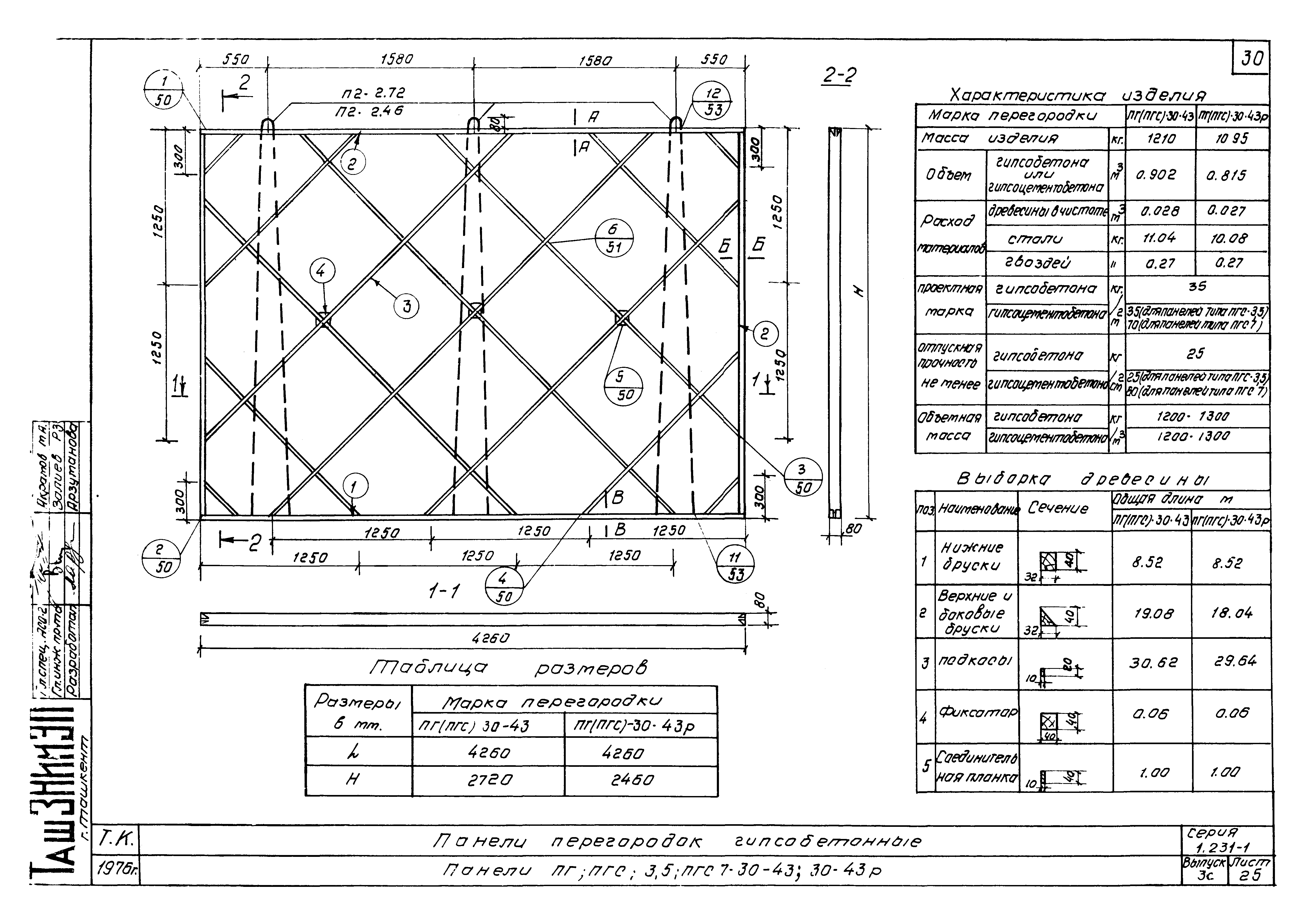 Серия 1.231-1