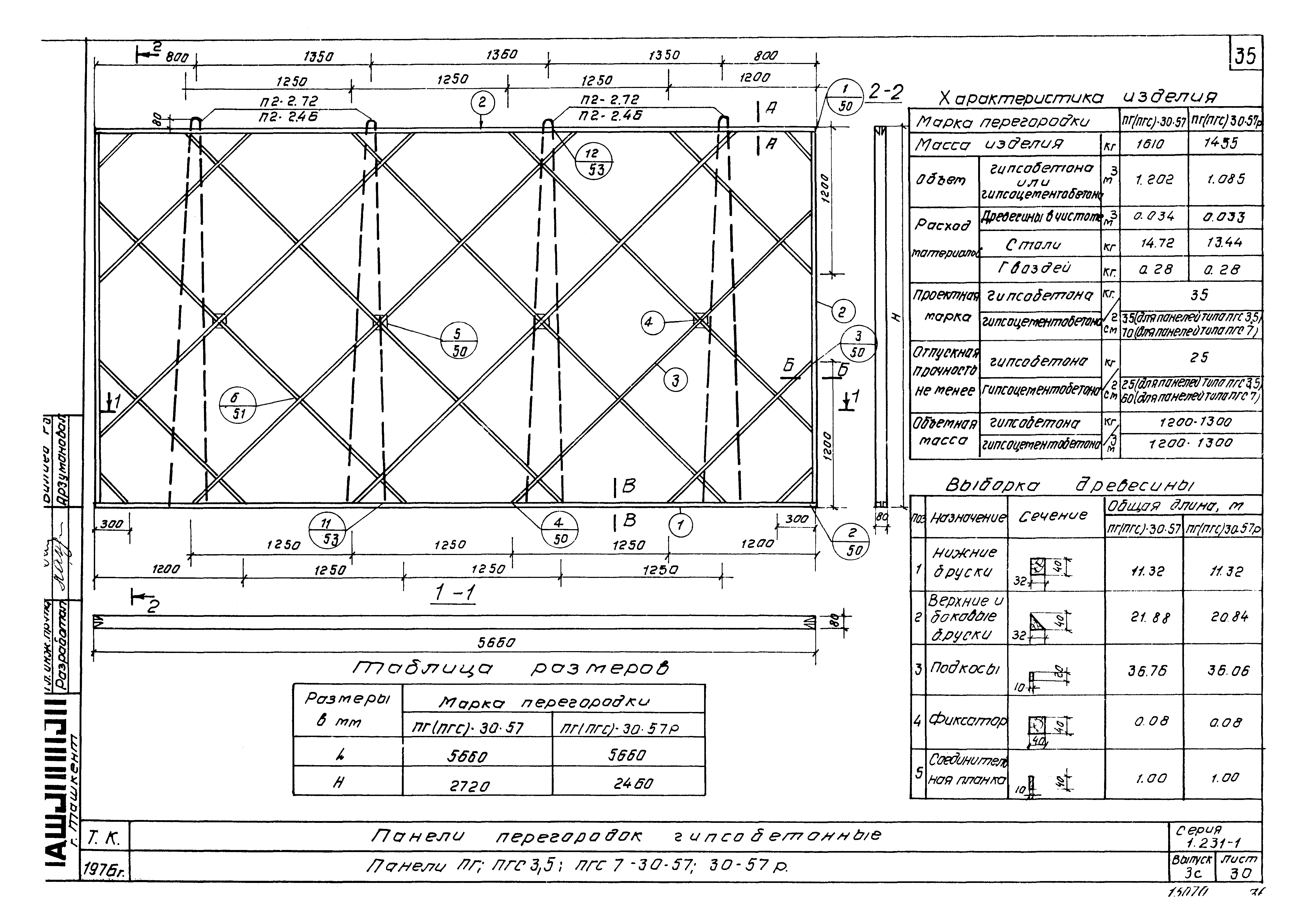 Серия 1.231-1