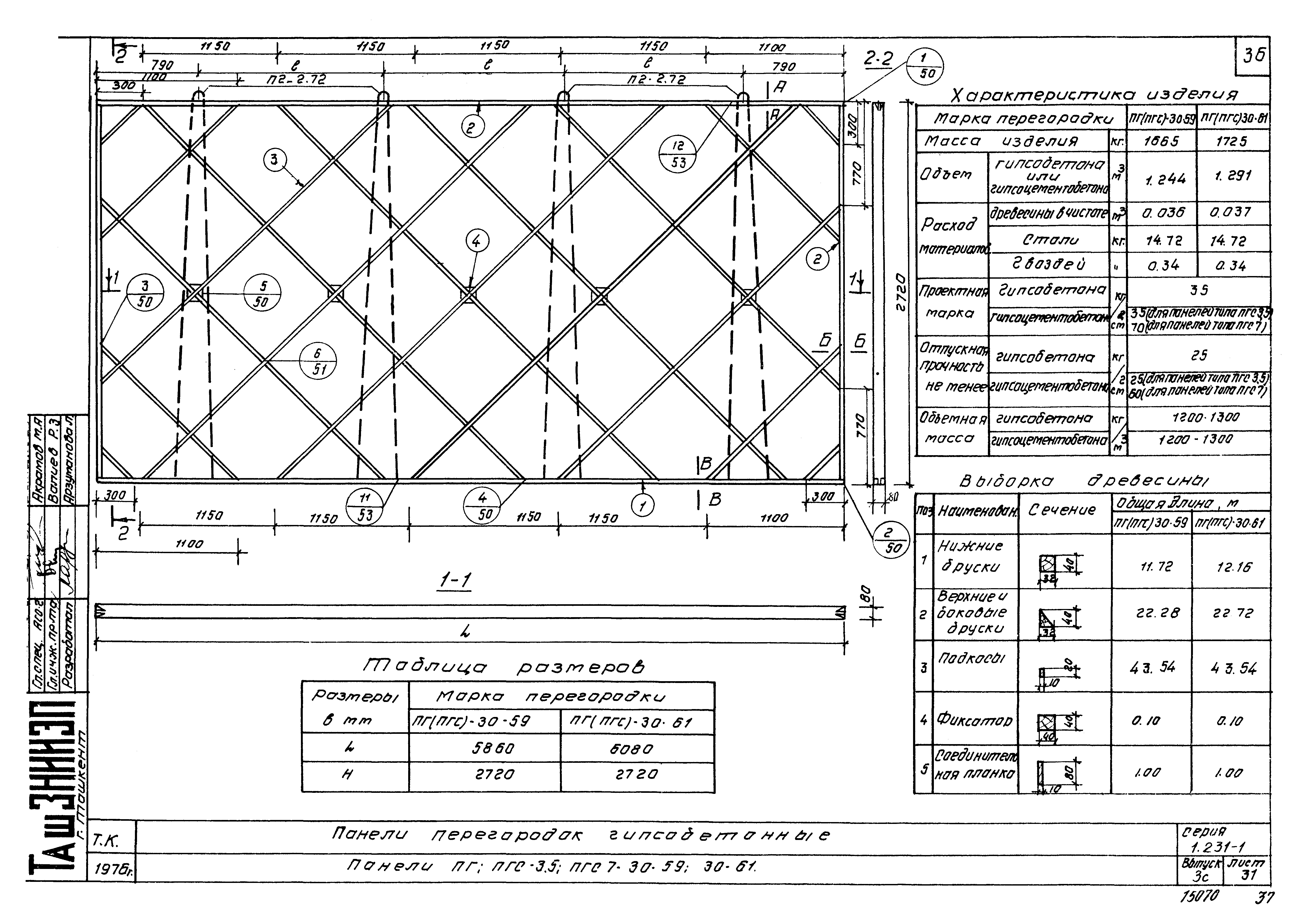 Серия 1.231-1