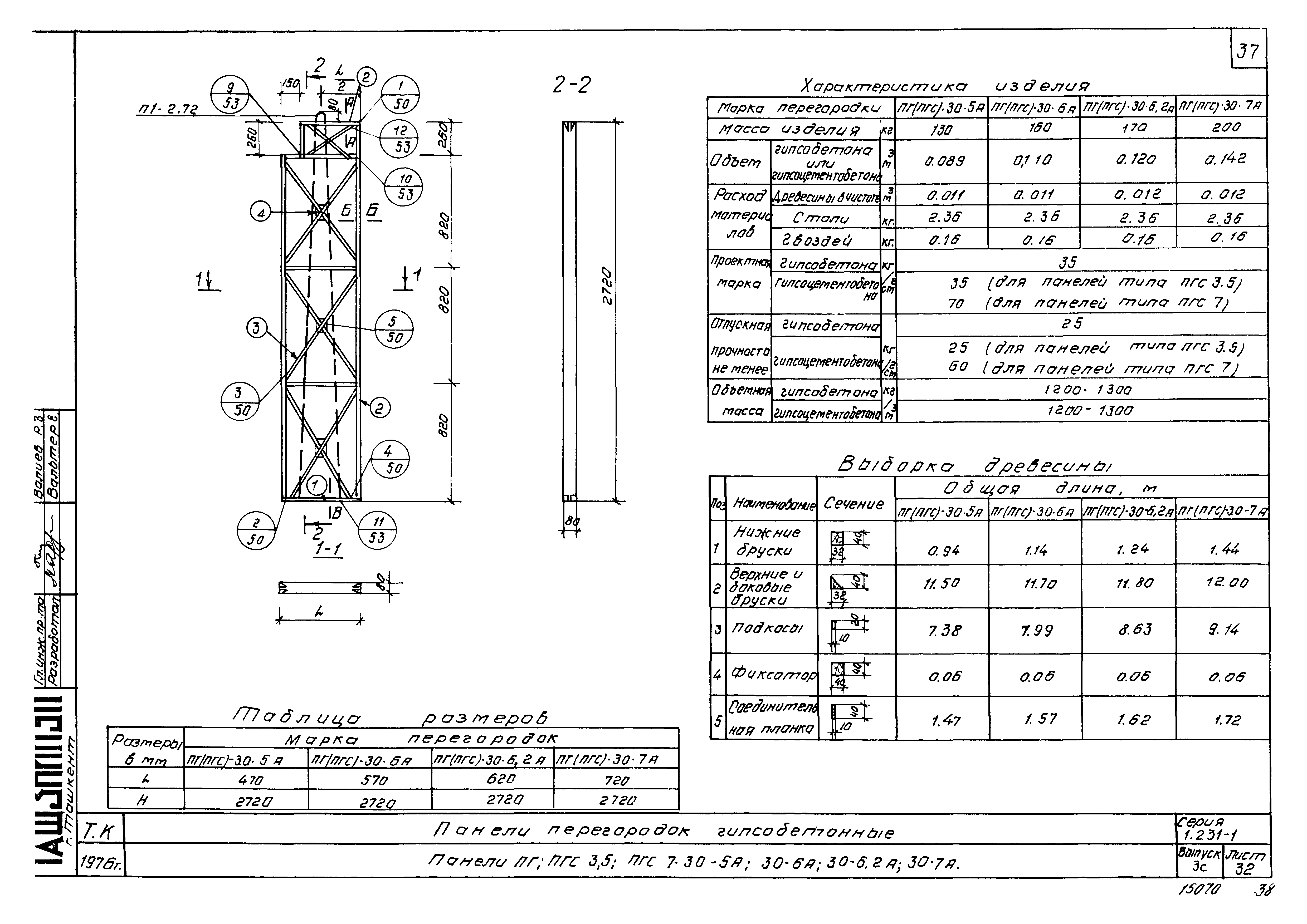 Серия 1.231-1