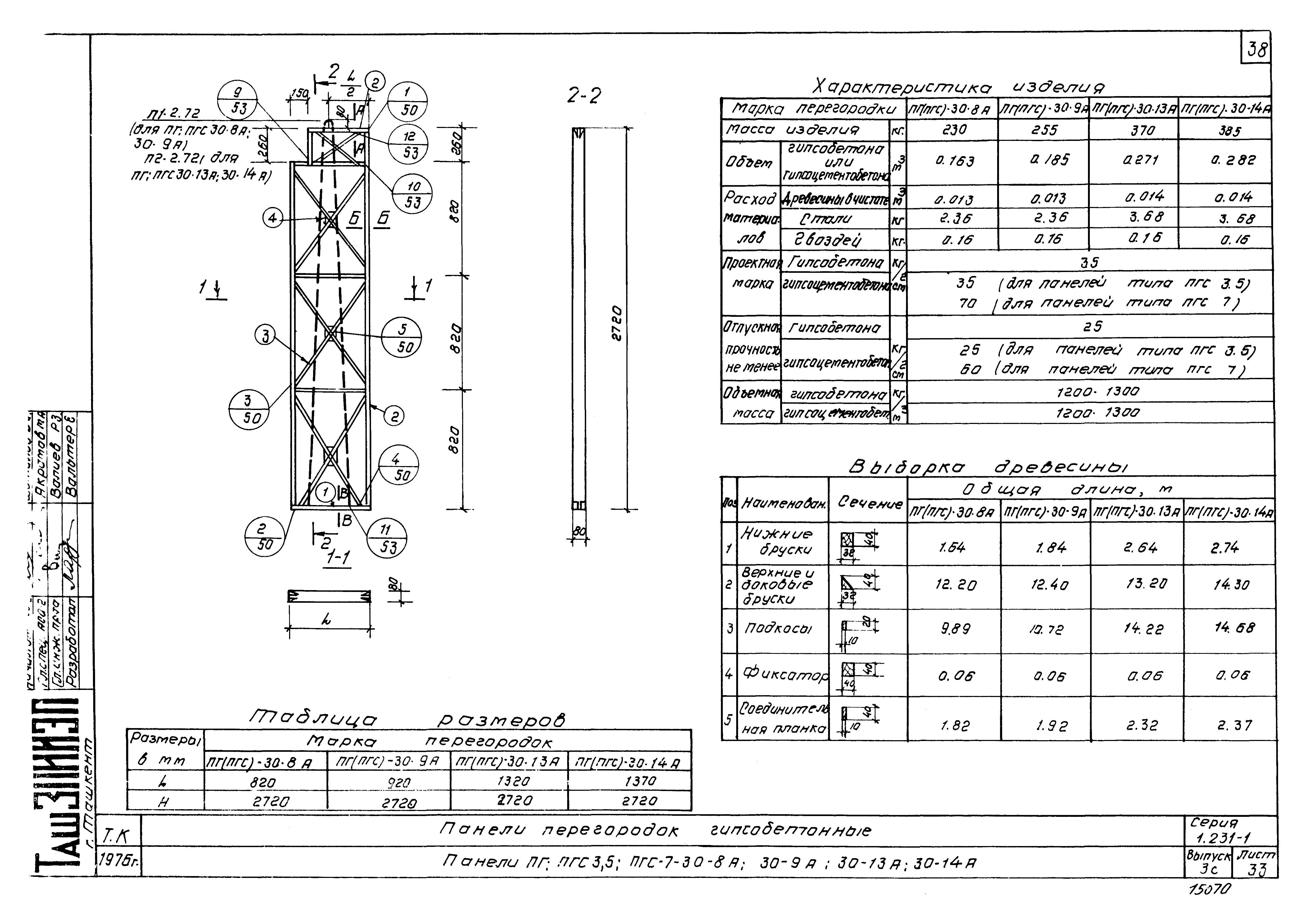 Серия 1.231-1