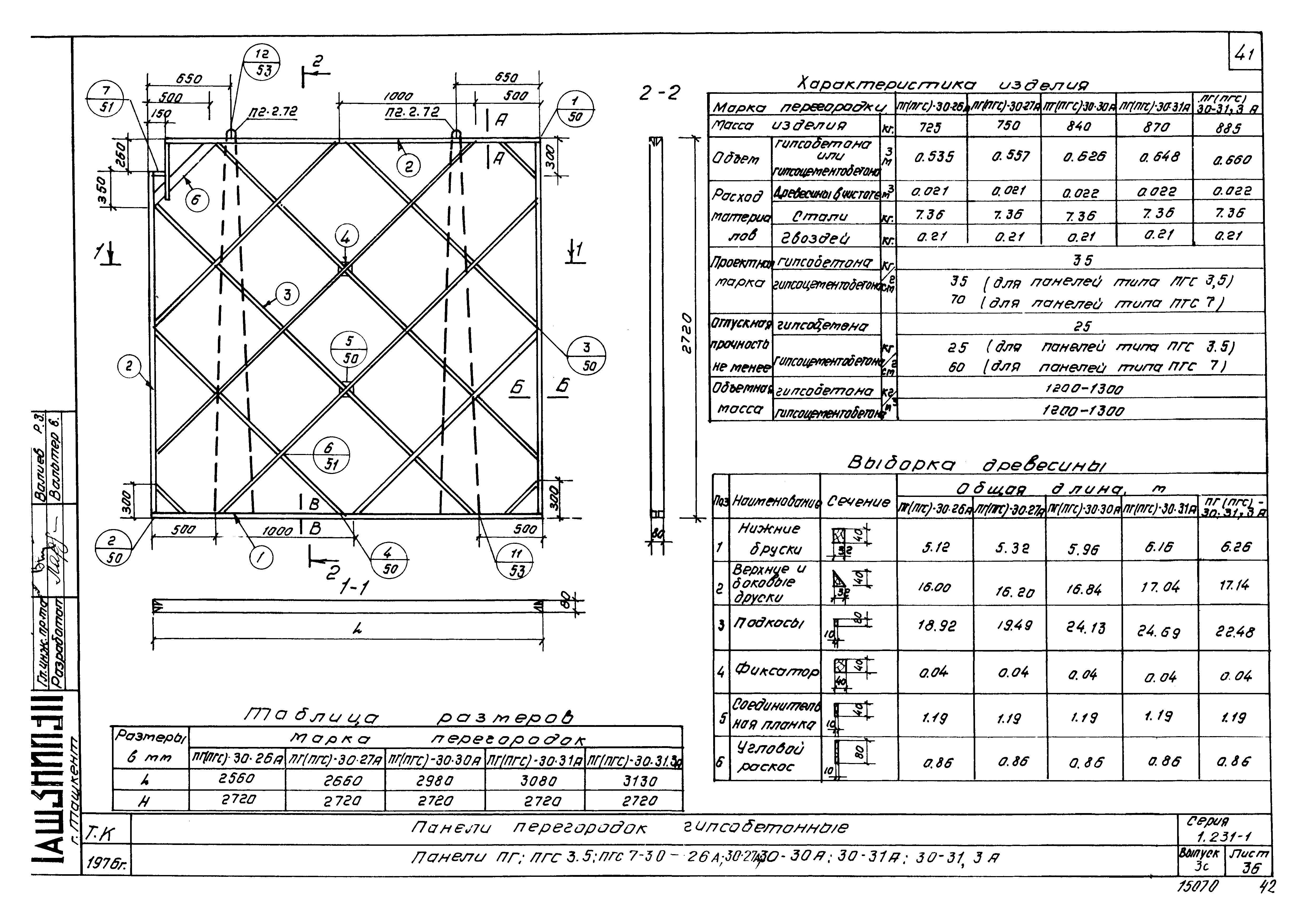 Серия 1.231-1