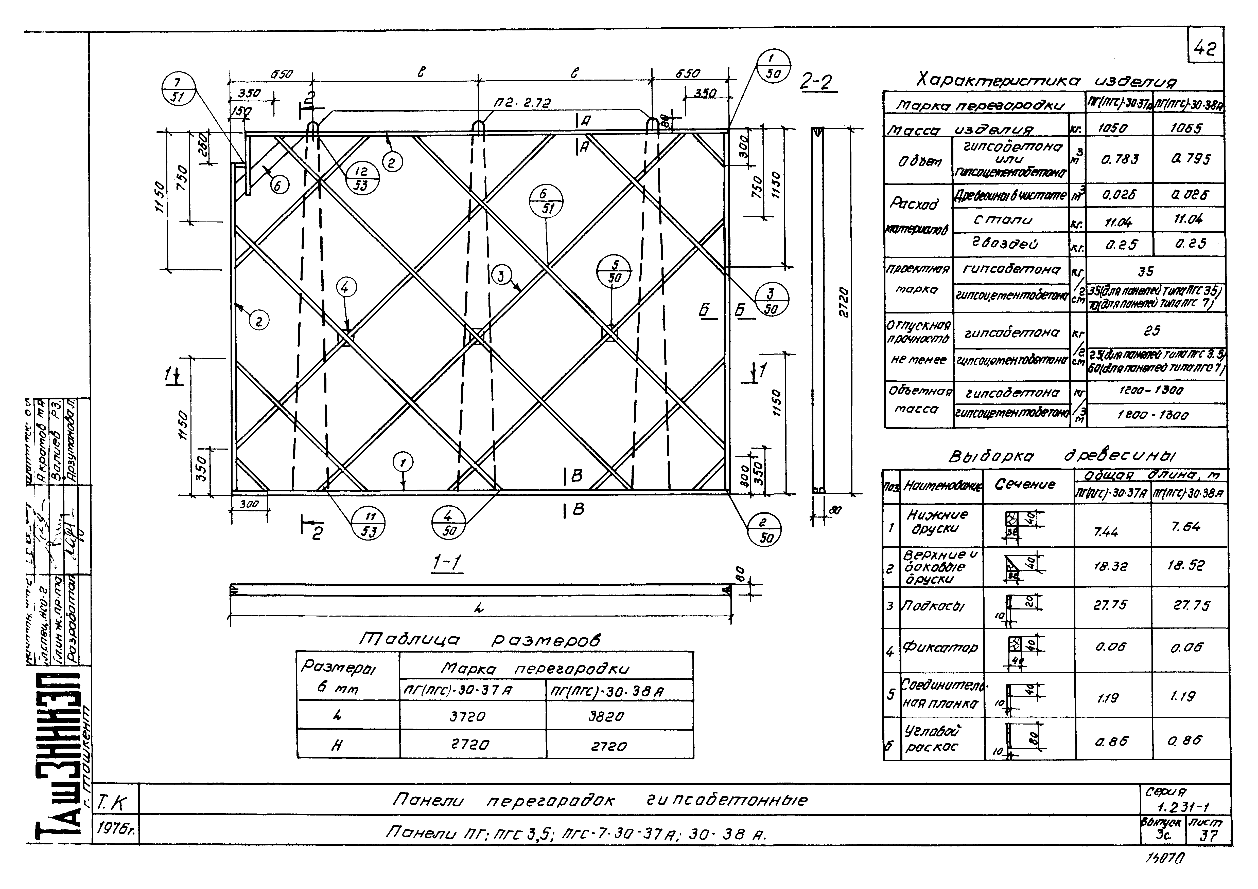 Серия 1.231-1