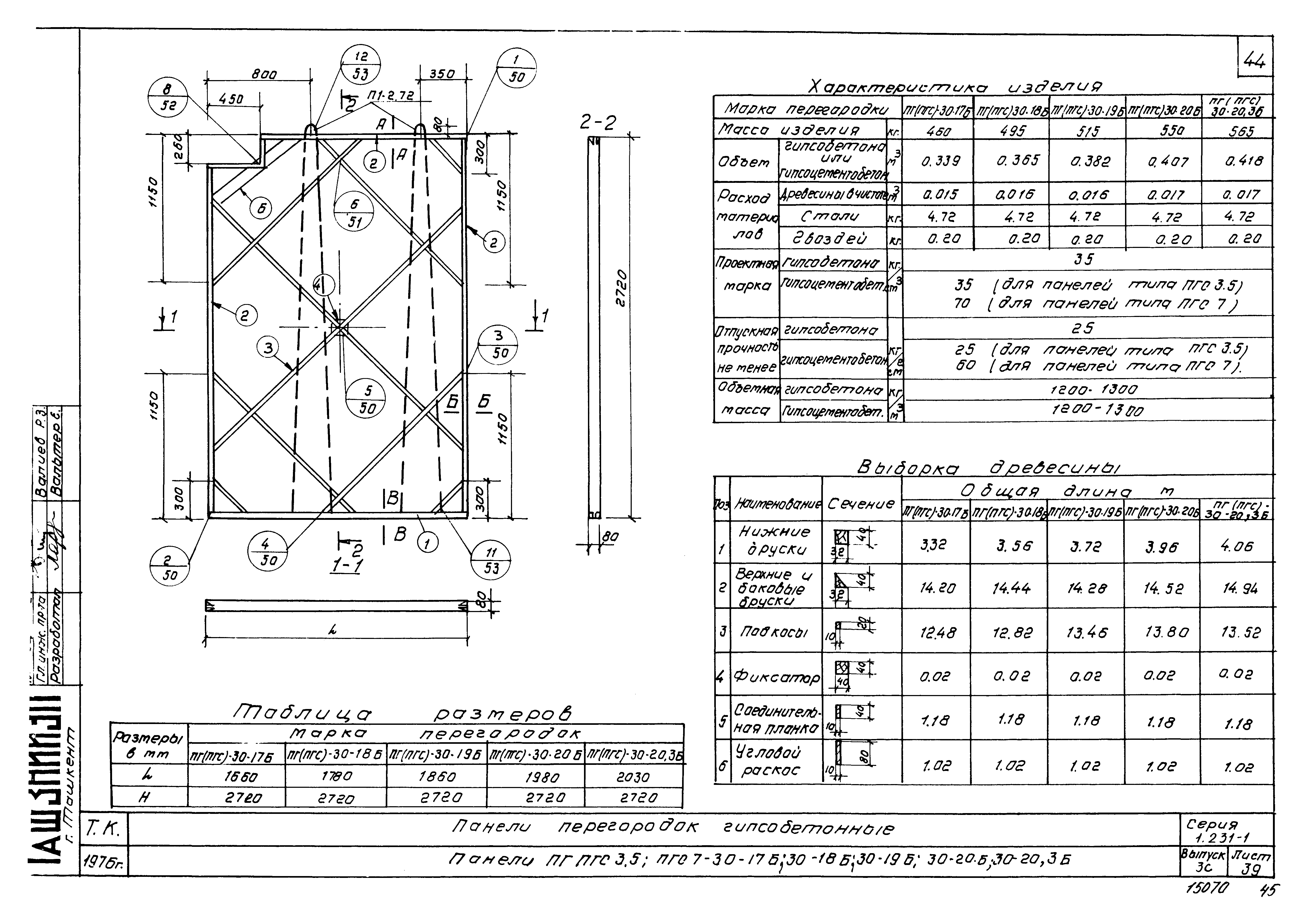 Серия 1.231-1