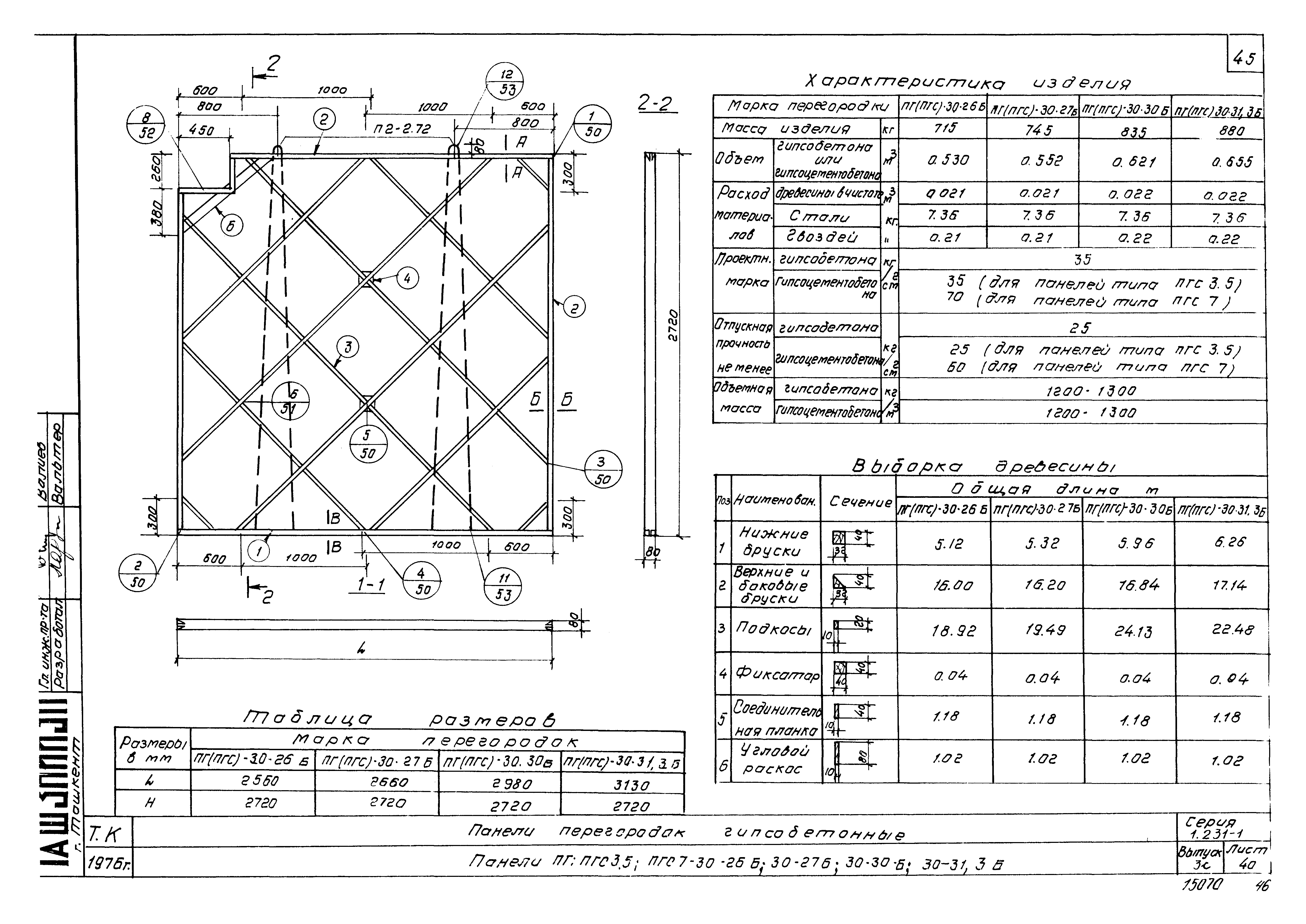 Серия 1.231-1