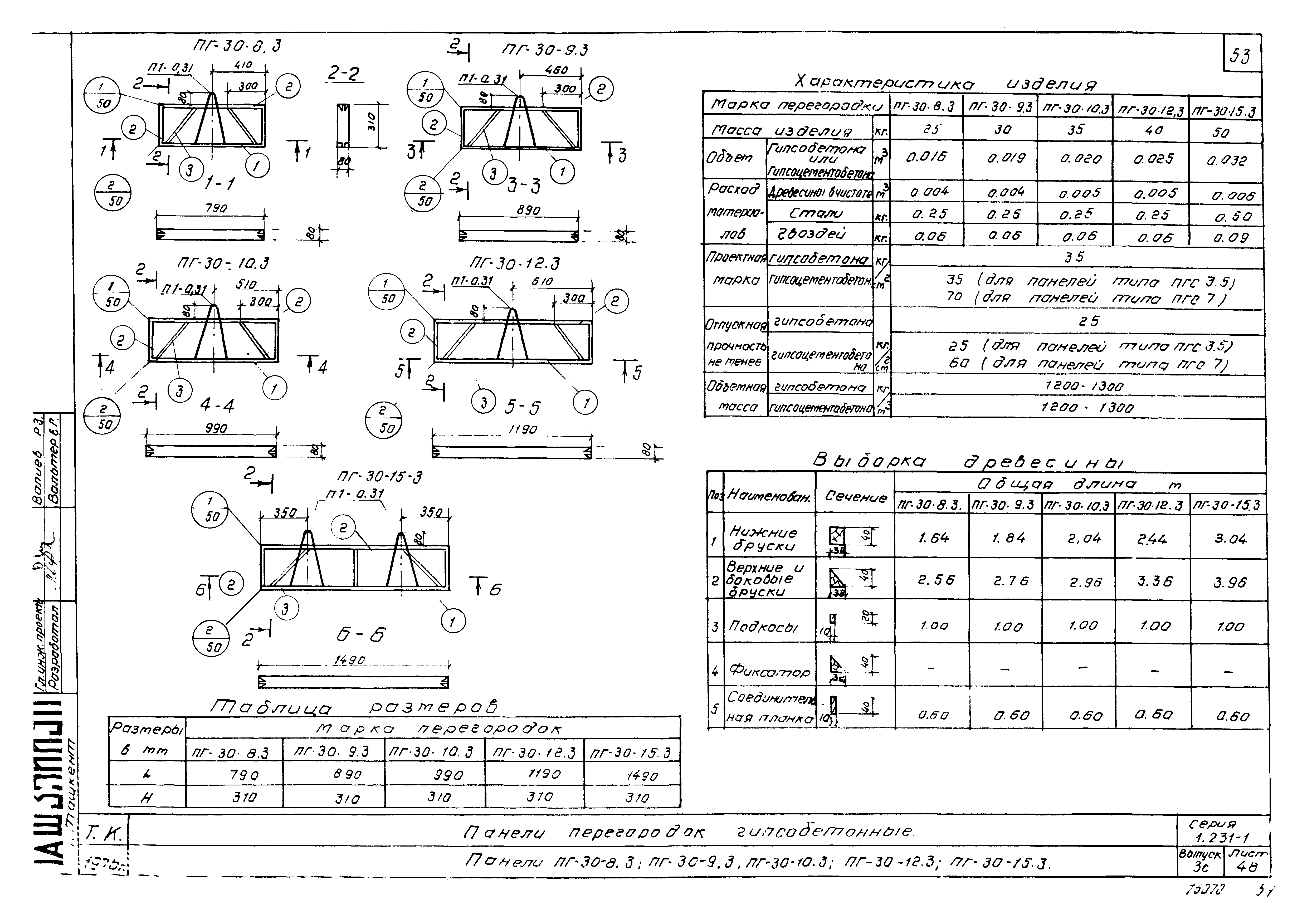 Серия 1.231-1