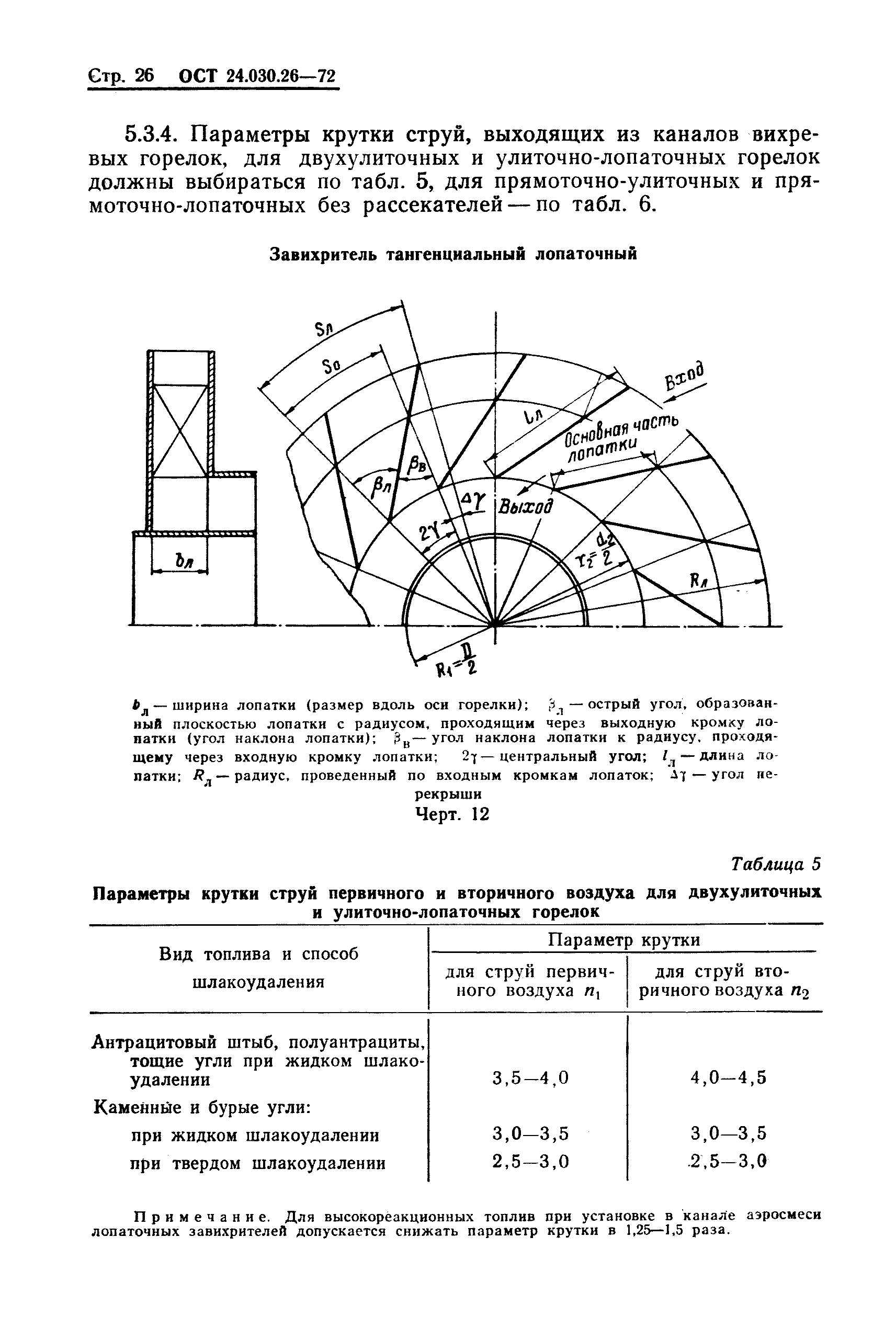 ОСТ 24.030.26-72