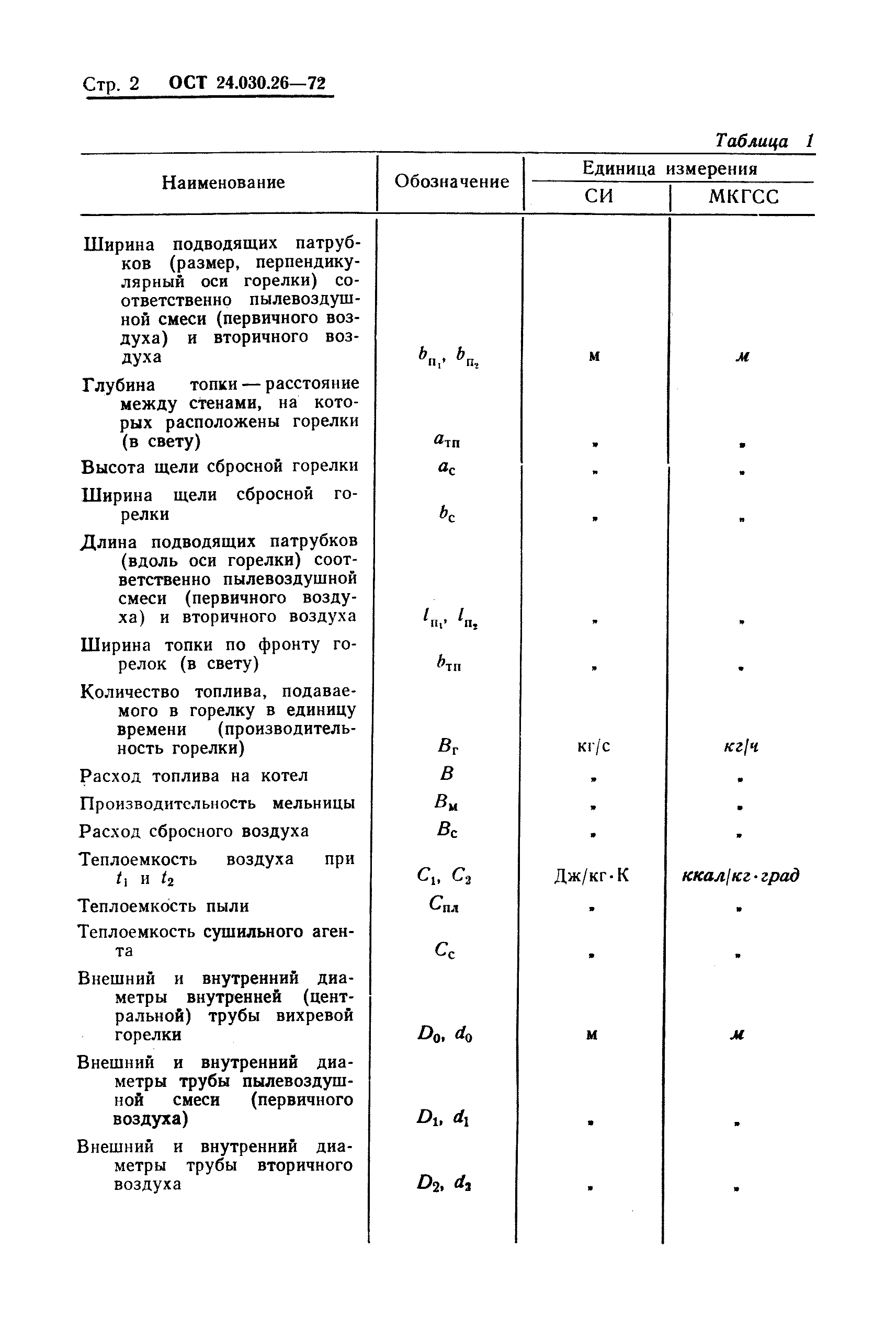 ОСТ 24.030.26-72