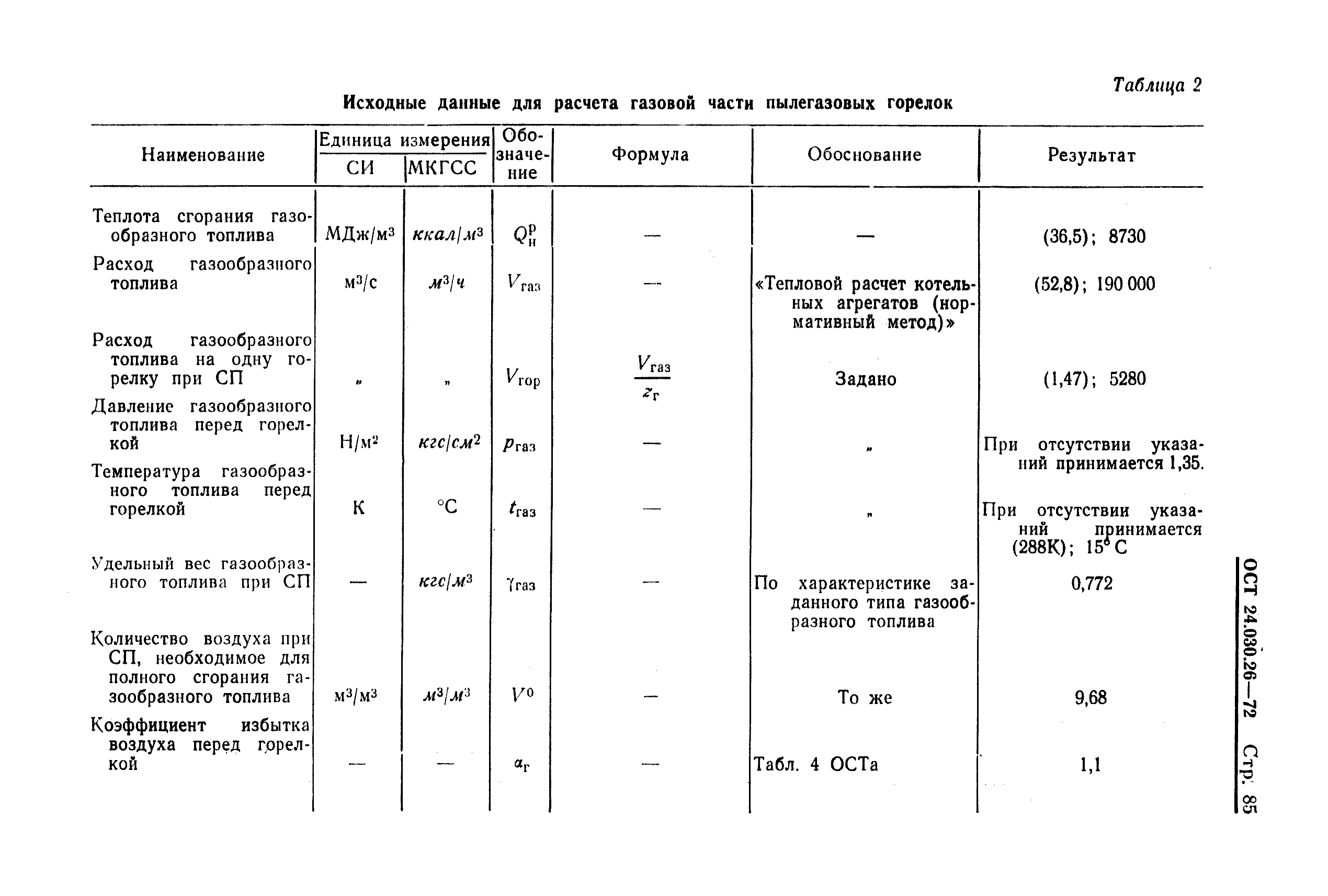 ОСТ 24.030.26-72