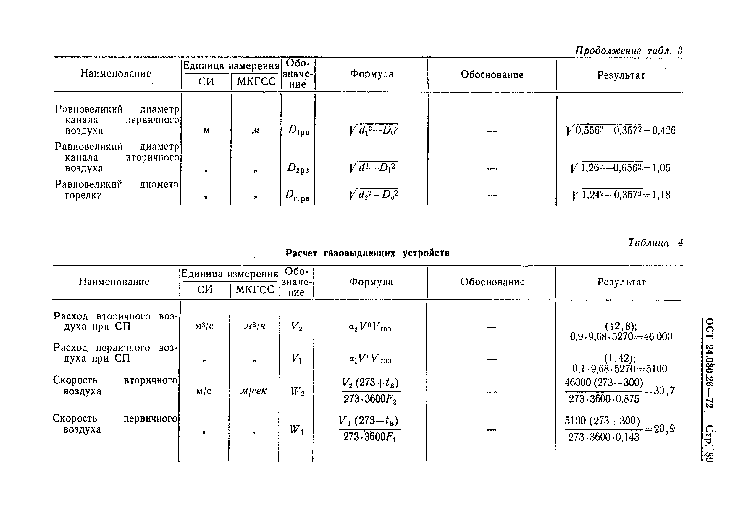 ОСТ 24.030.26-72