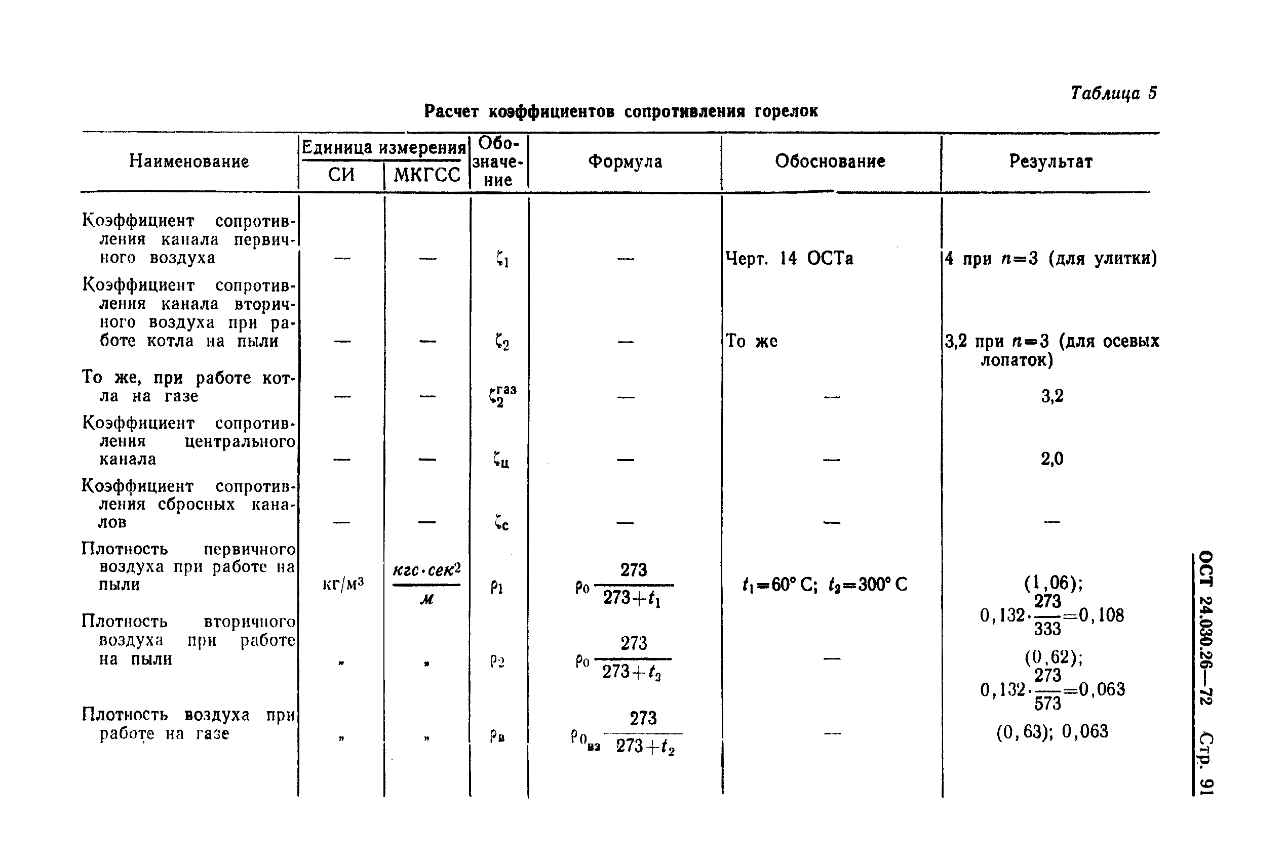 ОСТ 24.030.26-72