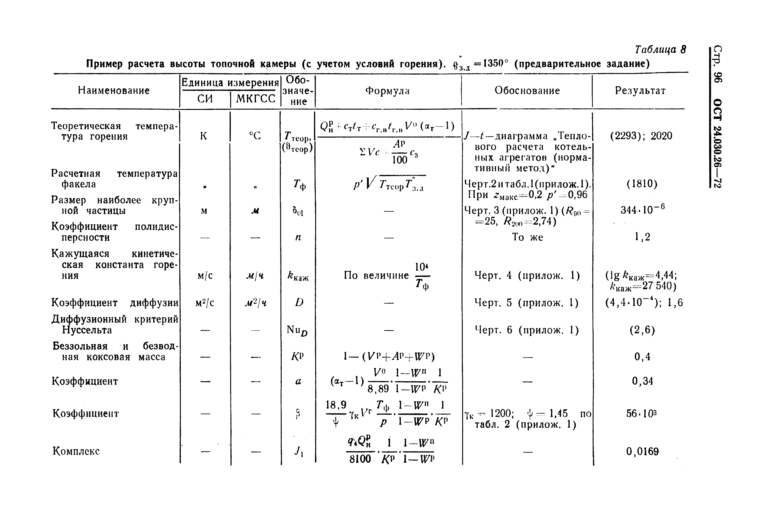 ОСТ 24.030.26-72