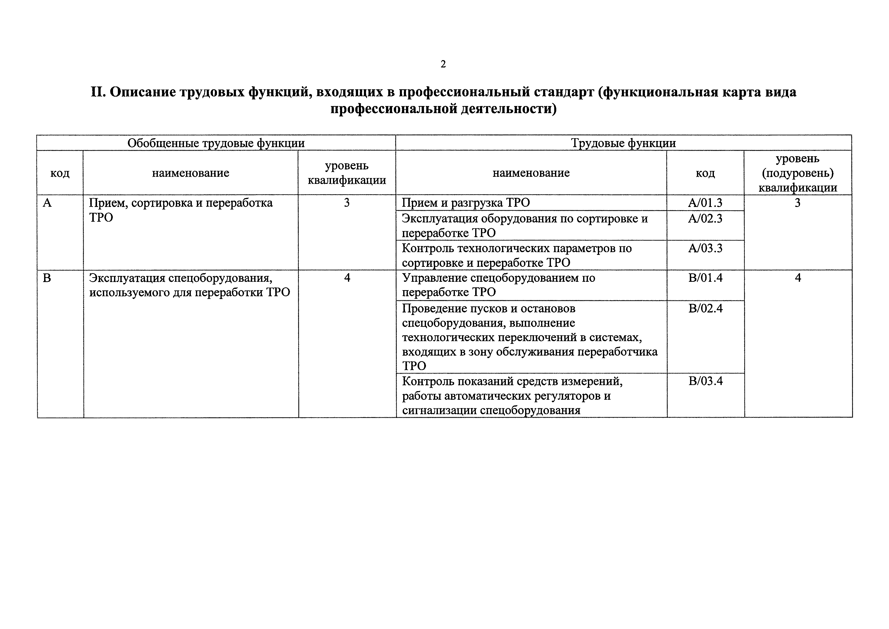 Приказ 846н