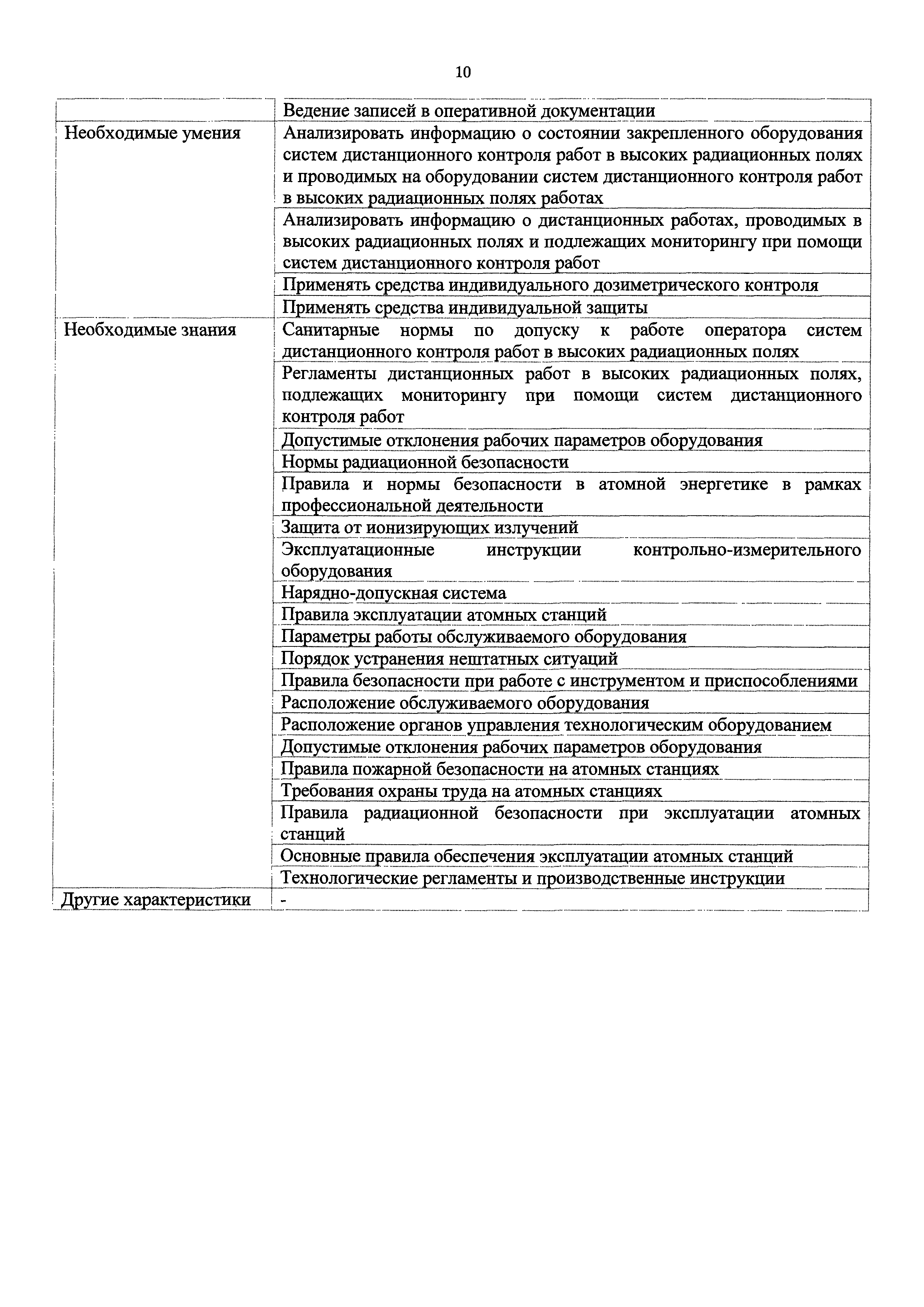 Приказ 800н