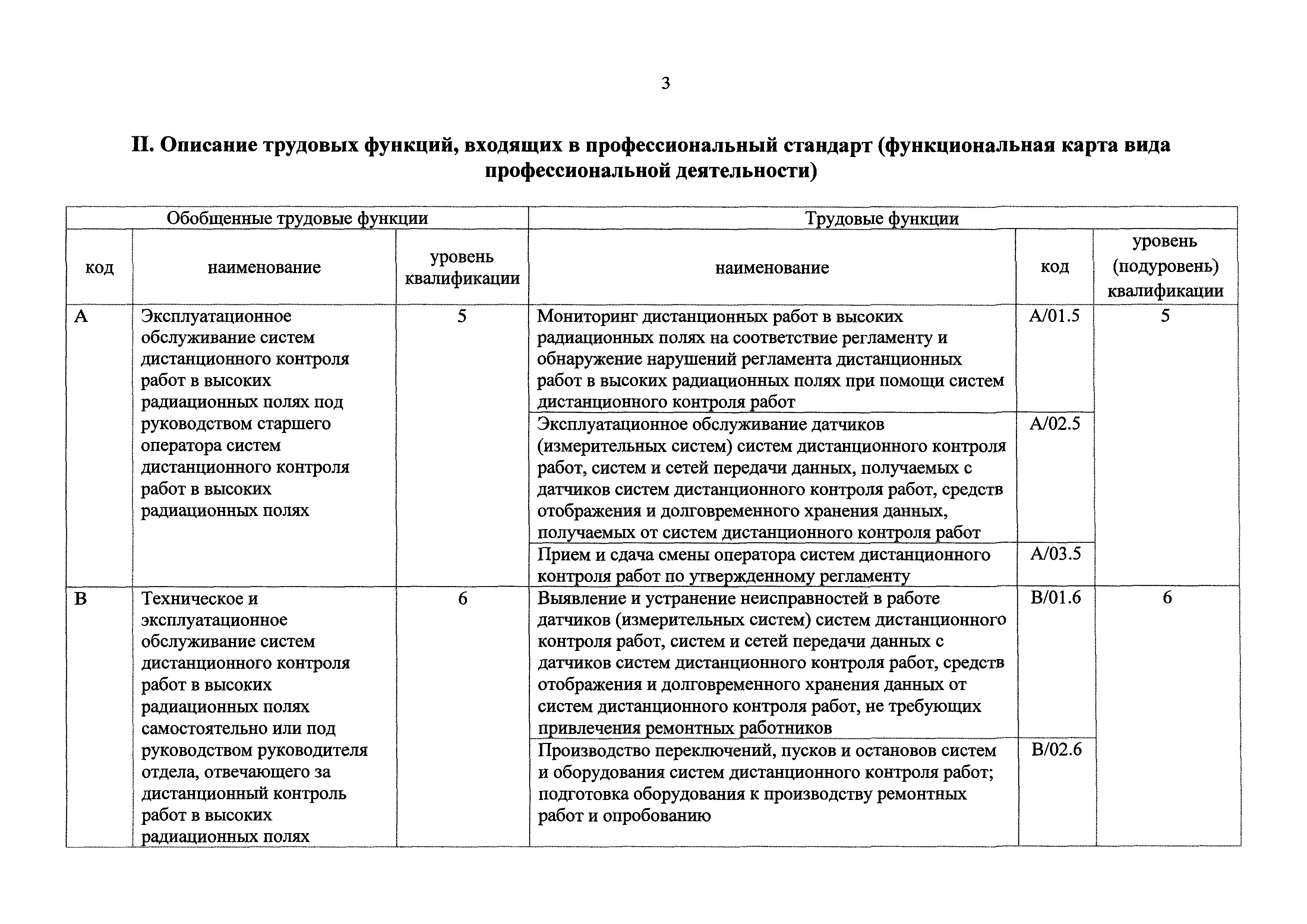 Приказ 800н