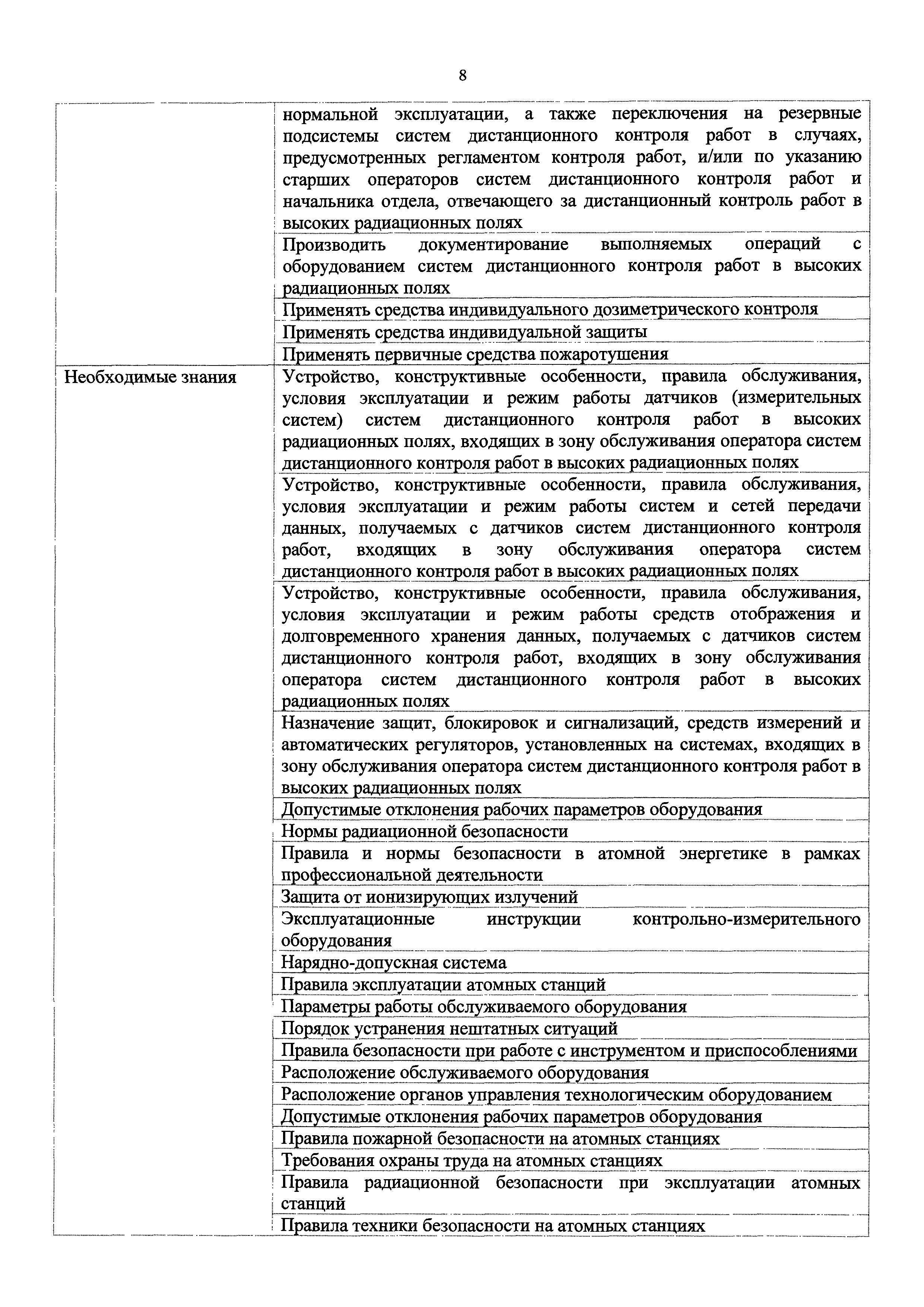 Приказ 800н