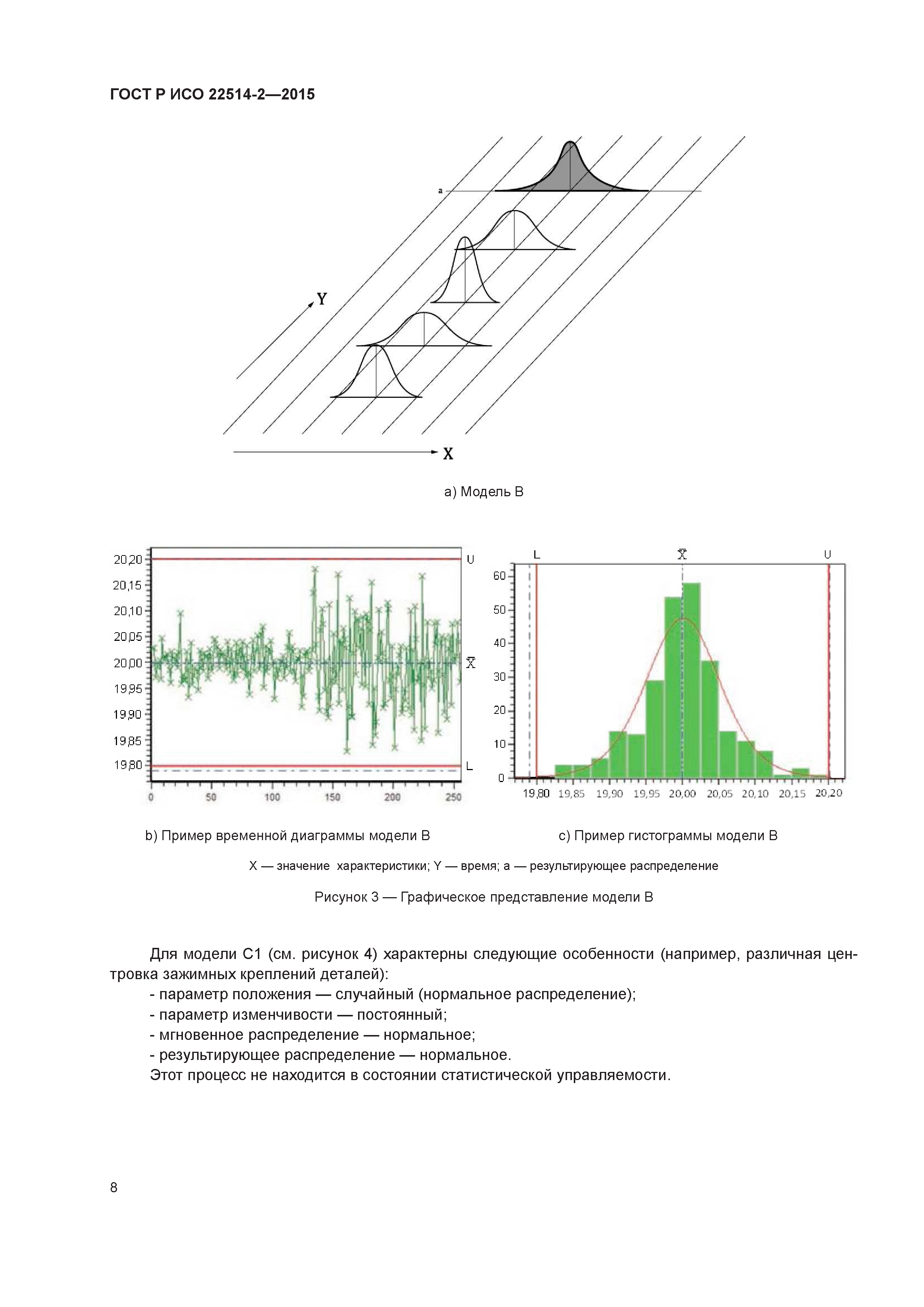 ГОСТ Р ИСО 22514-2-2015