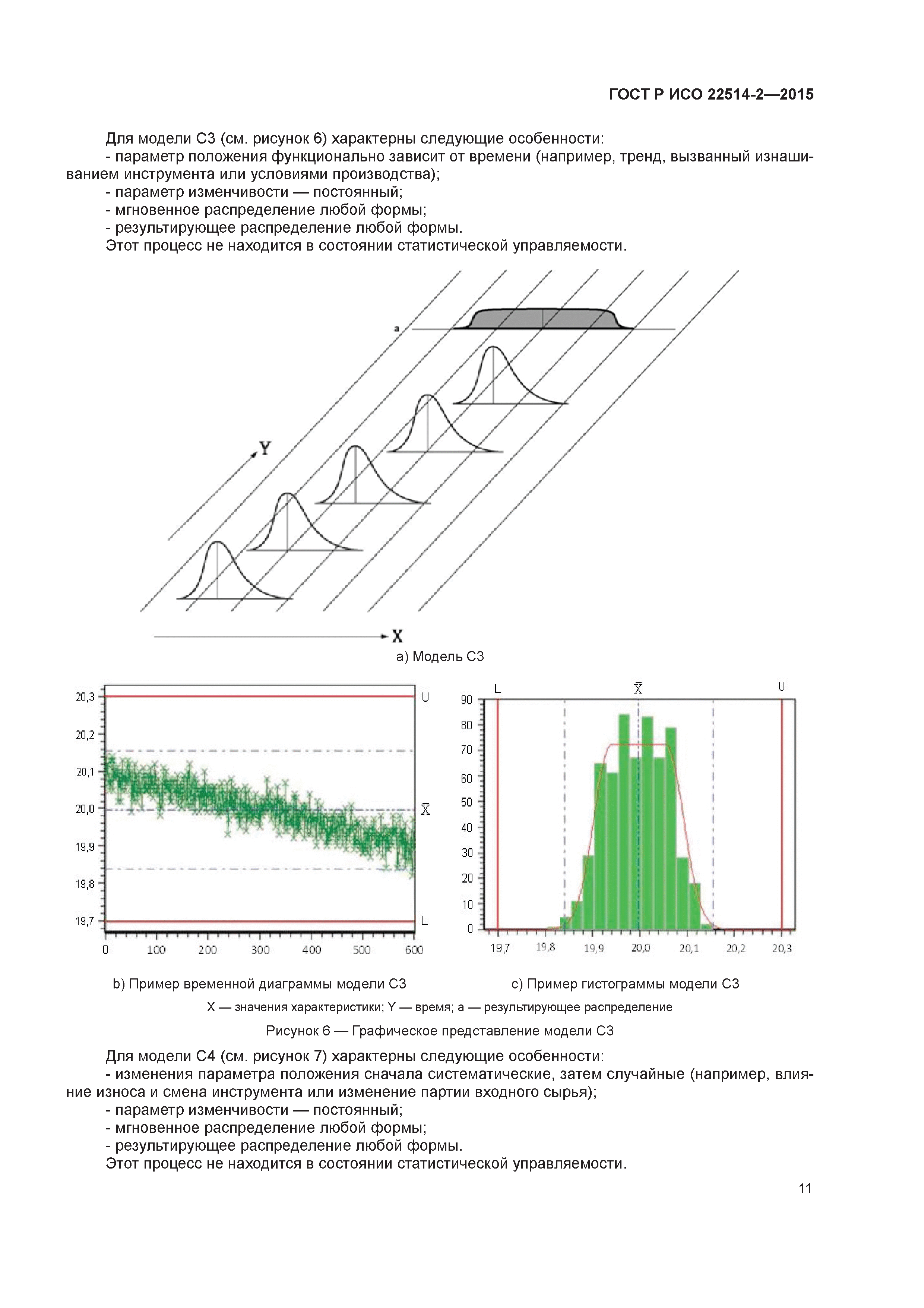 ГОСТ Р ИСО 22514-2-2015