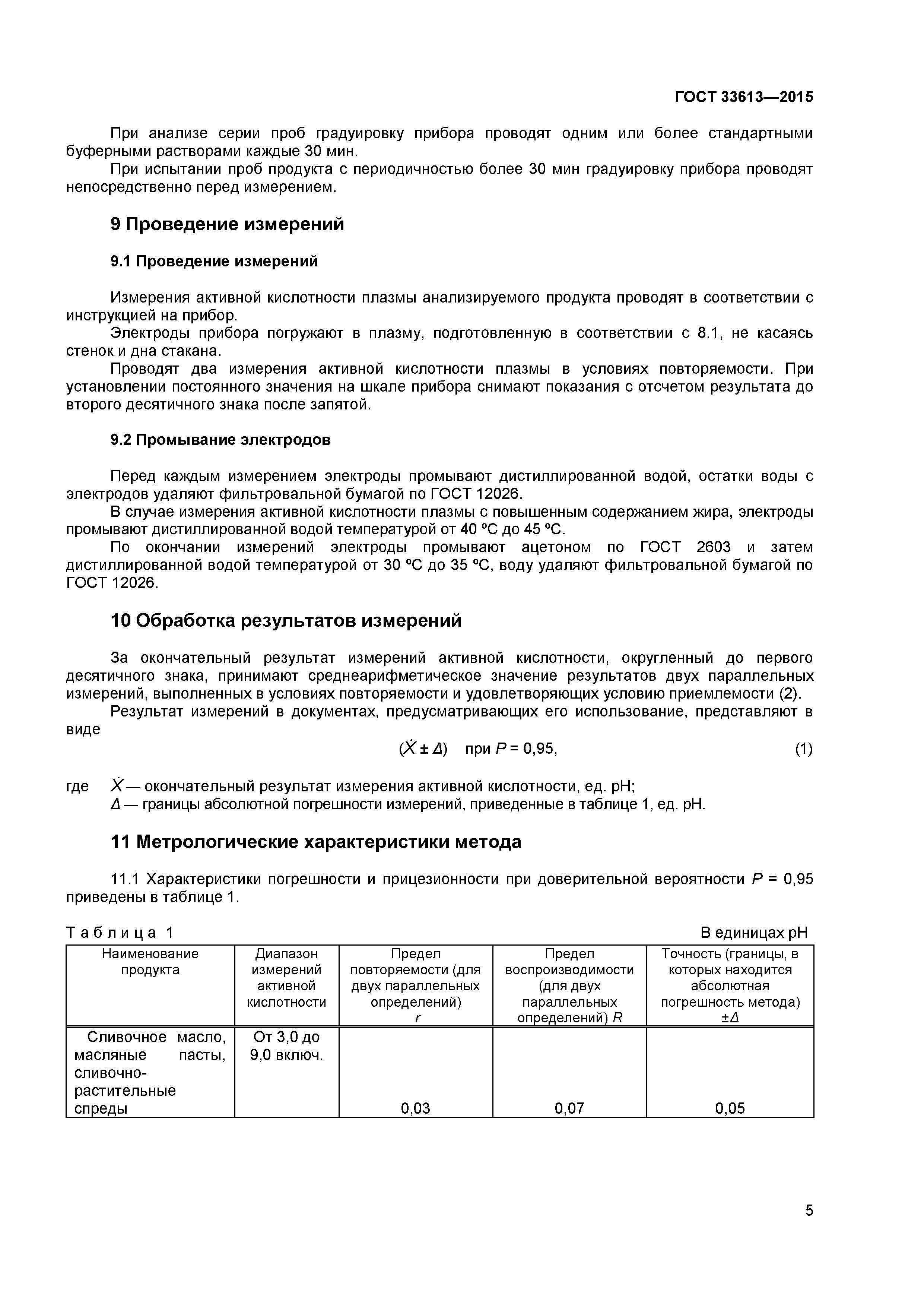 ГОСТ 33613-2015