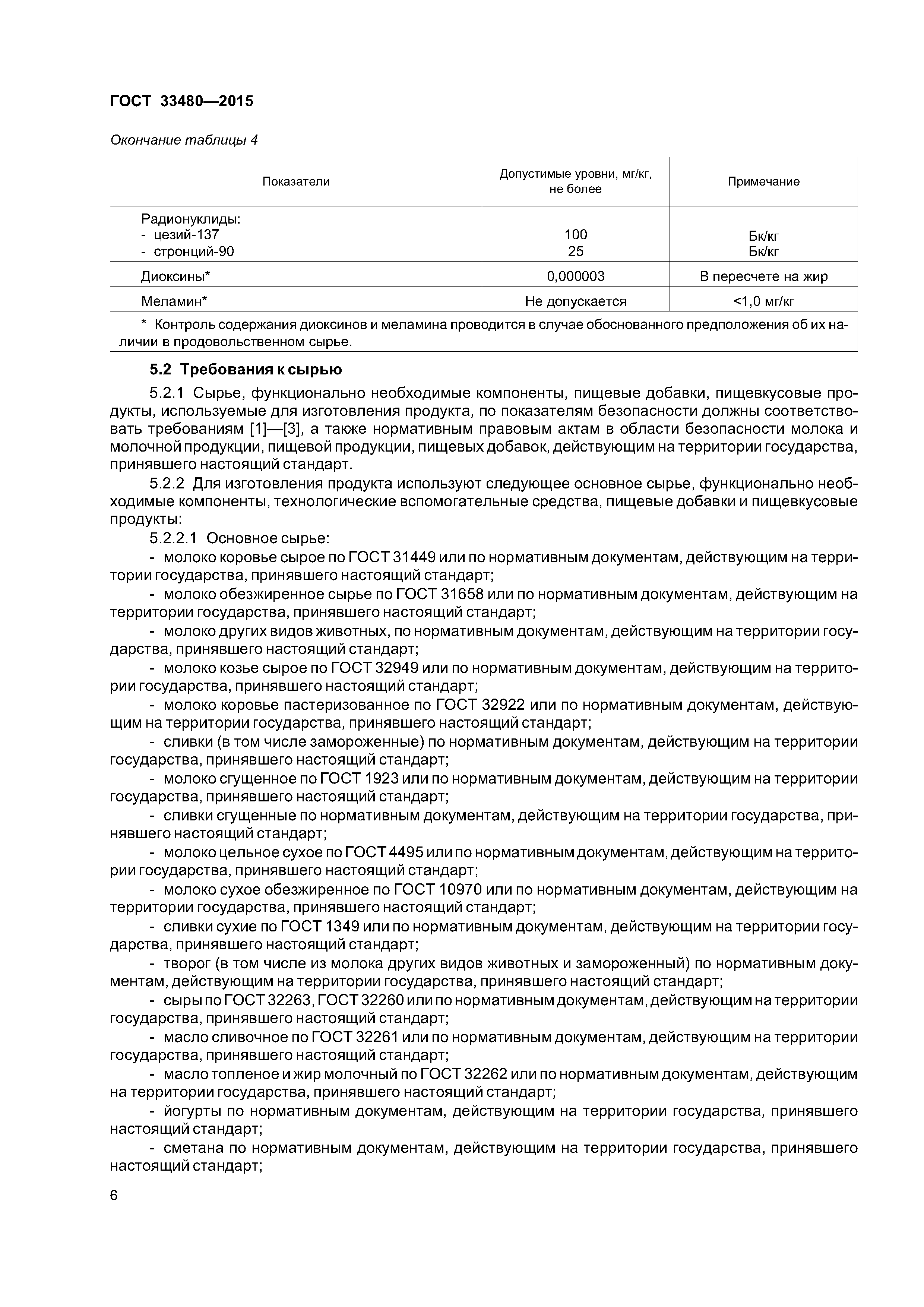 ГОСТ 33480-2015