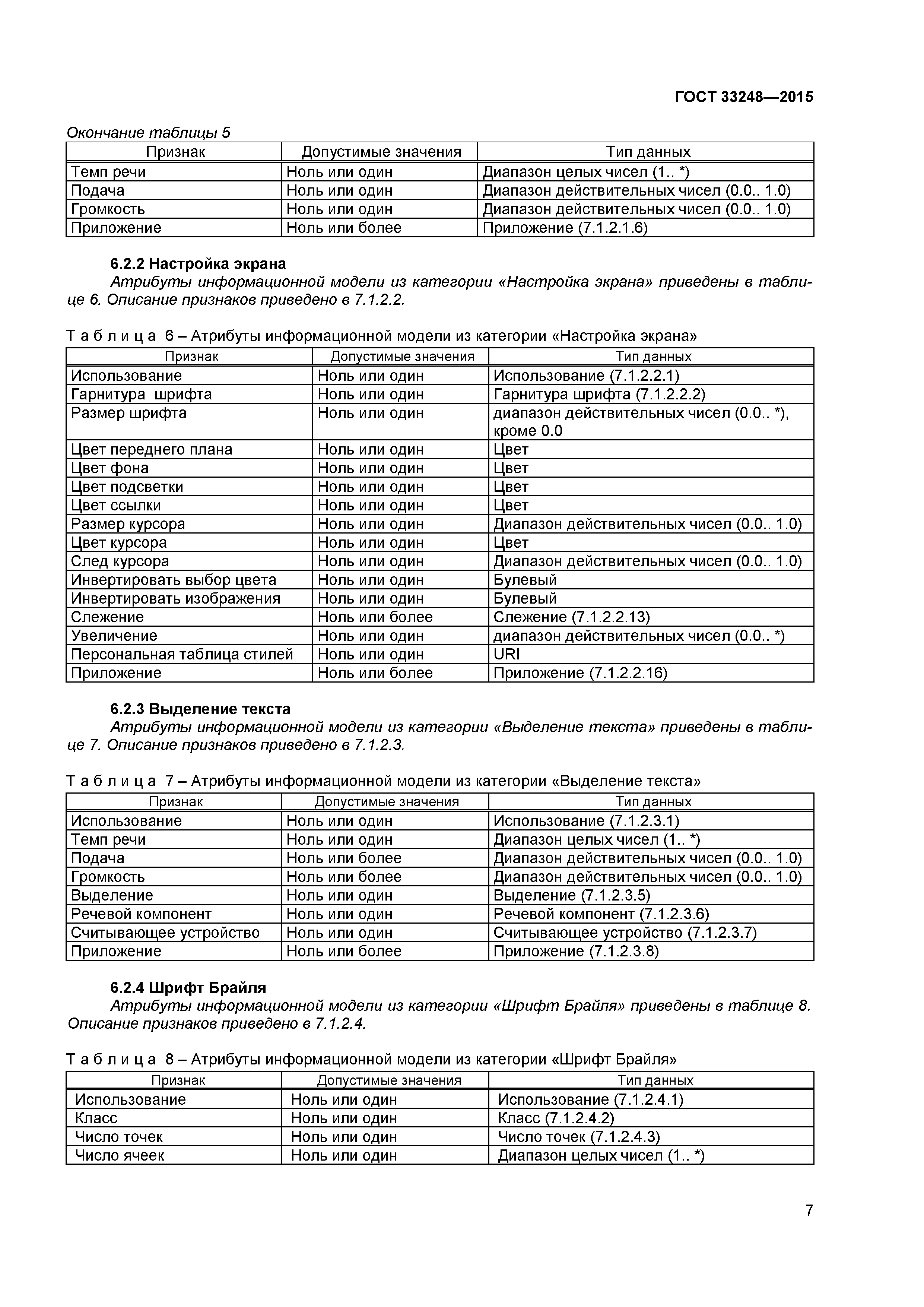 ГОСТ 33248-2015