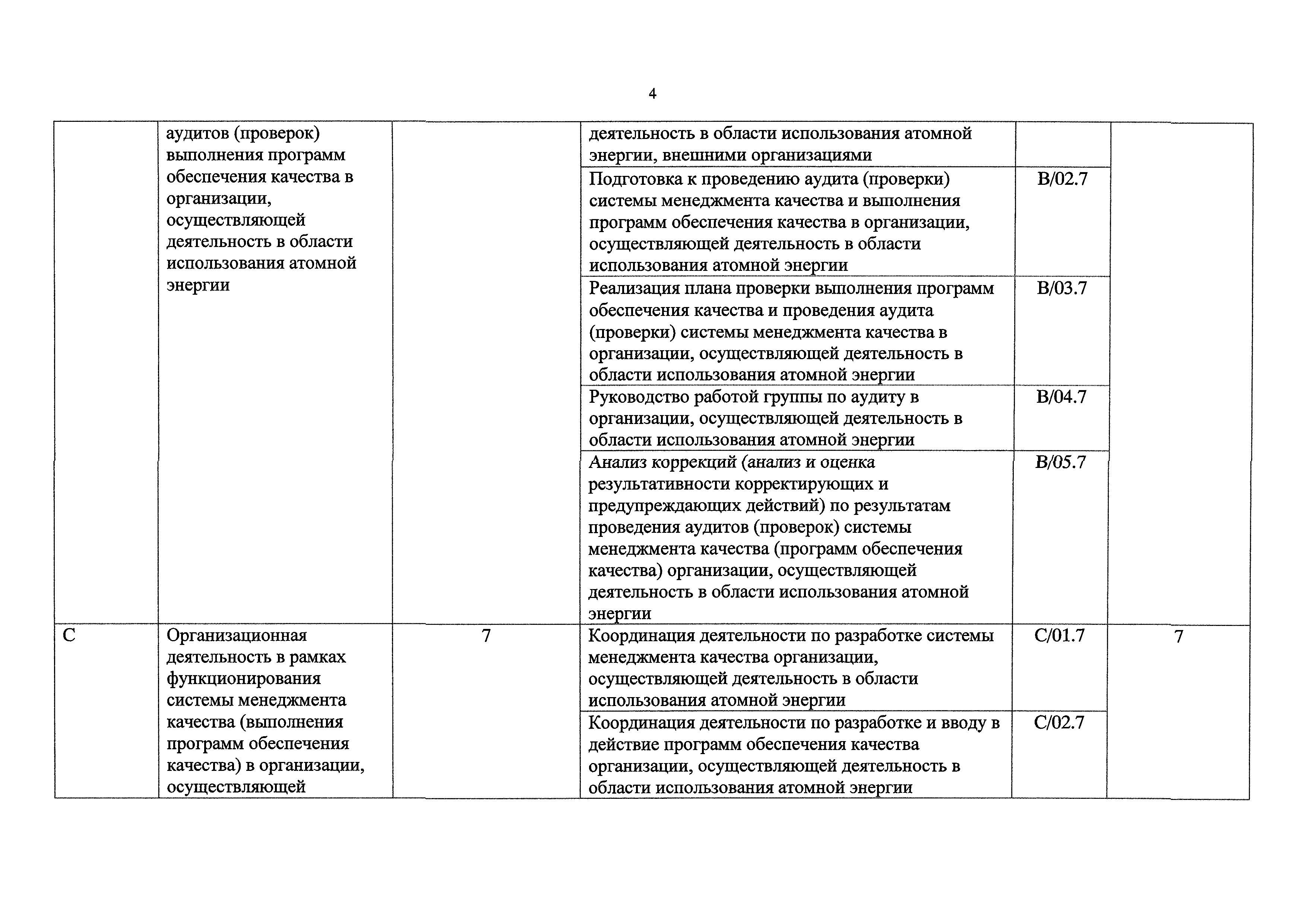 Приказ 790н