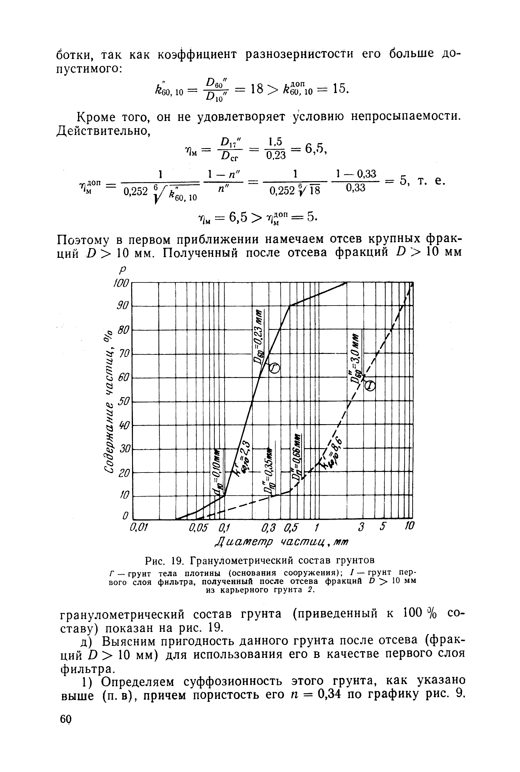 П 56-90/ВНИИГ