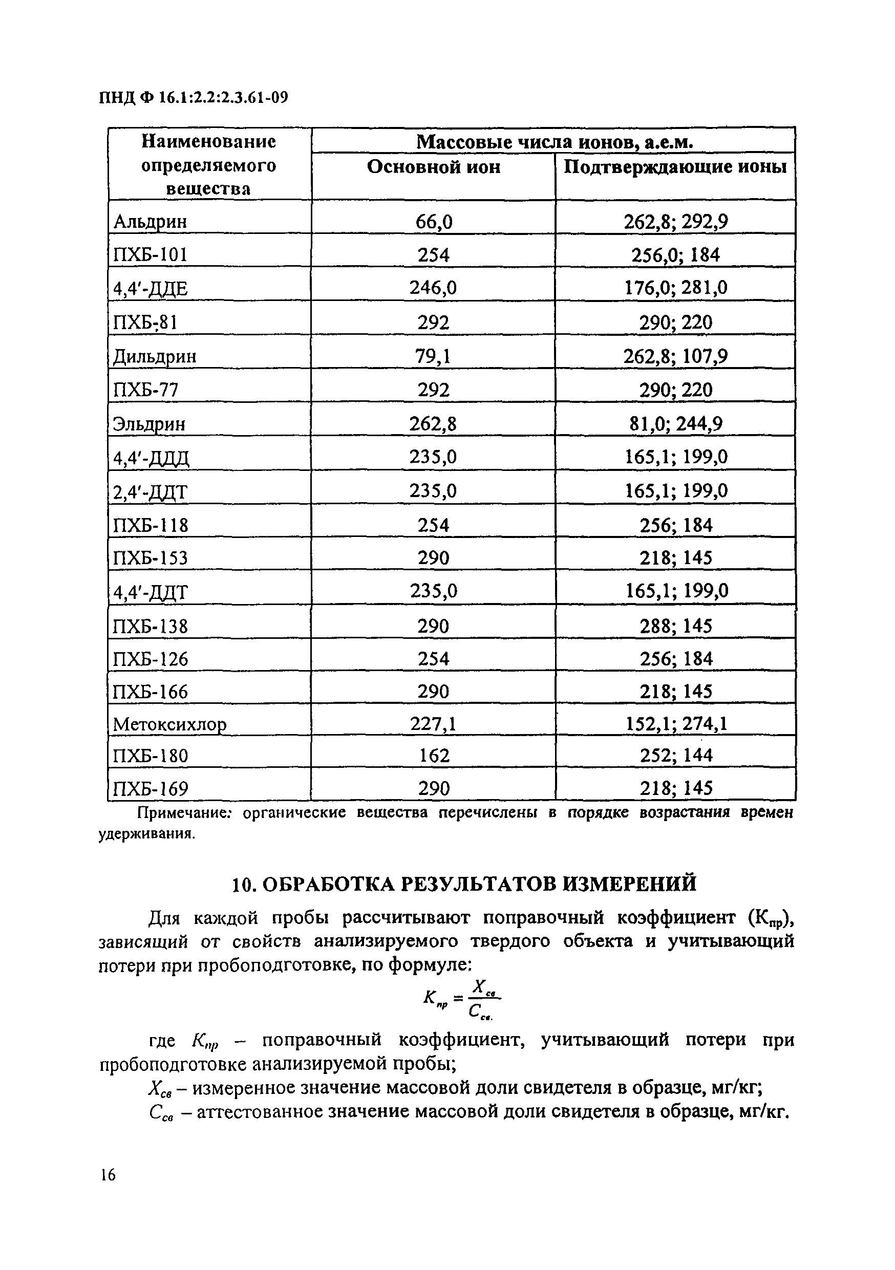 ПНД Ф 16.1:2.2:2.3:3.61-09