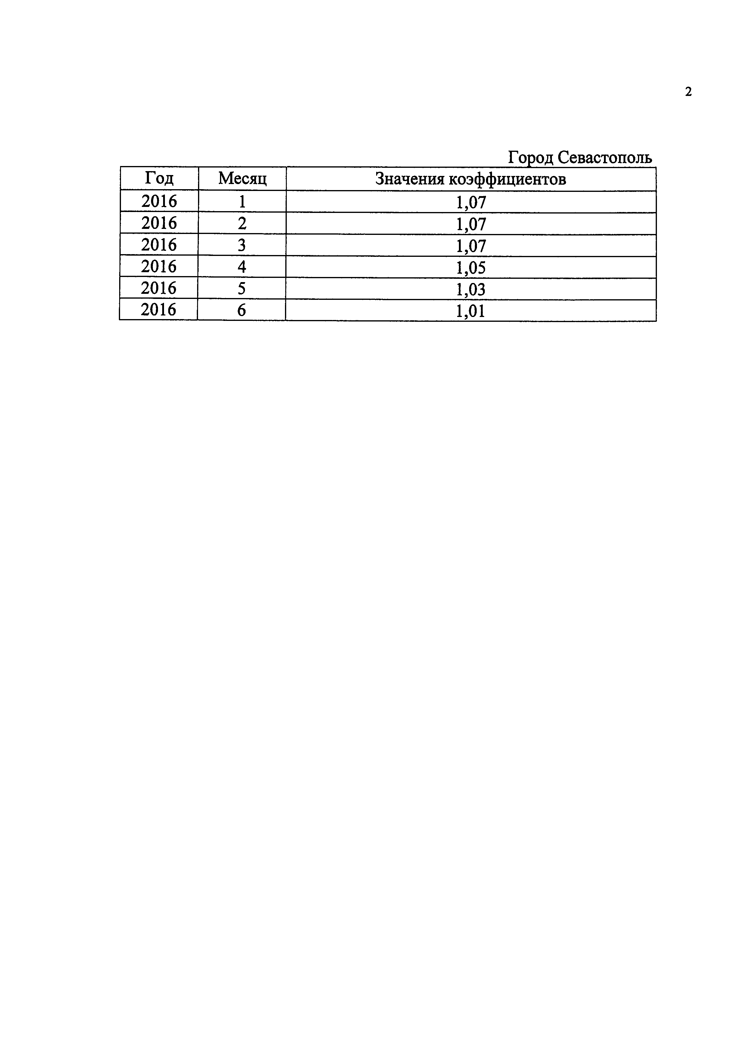 Приказ 1240