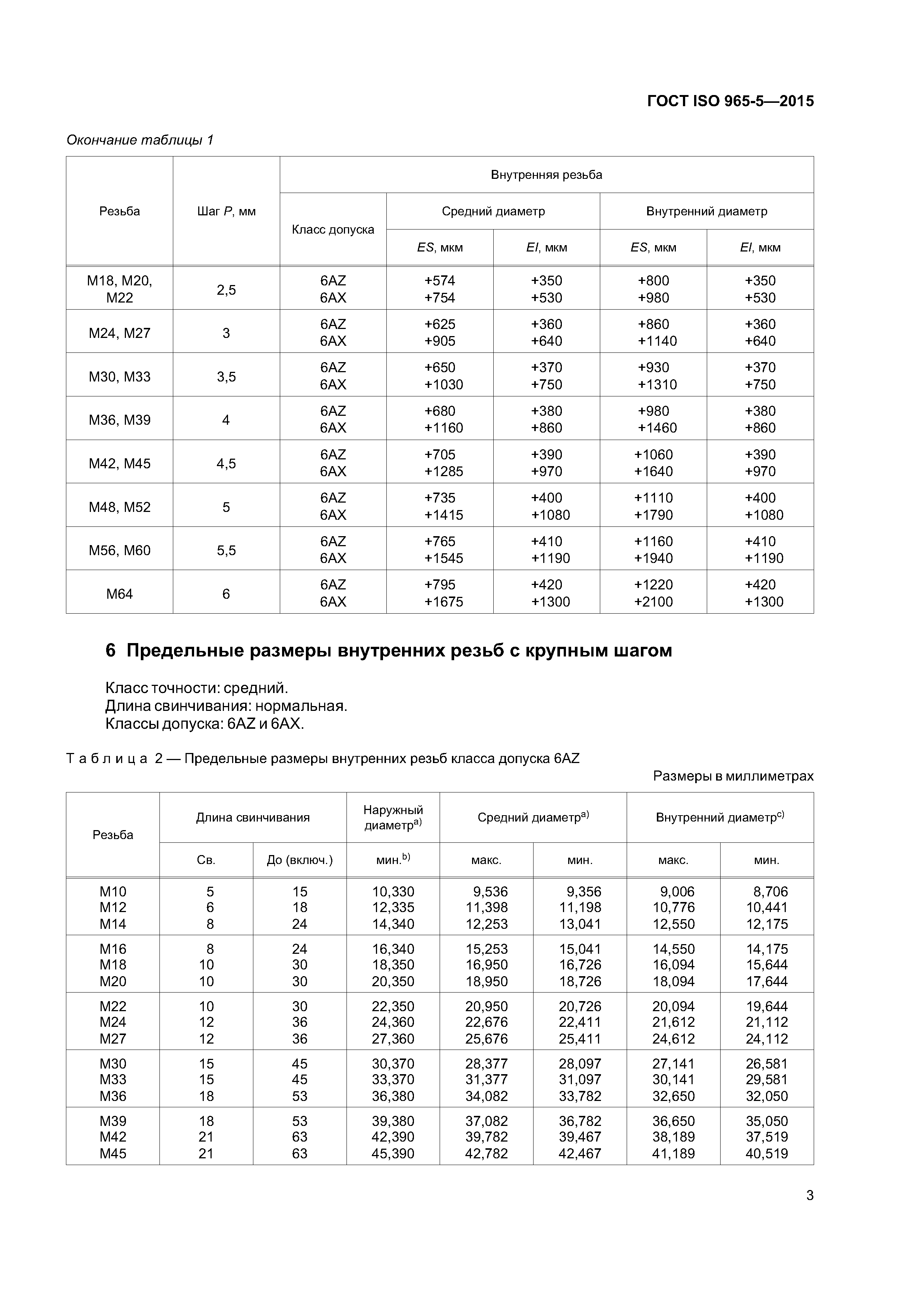 ГОСТ ISO 965-5-2015