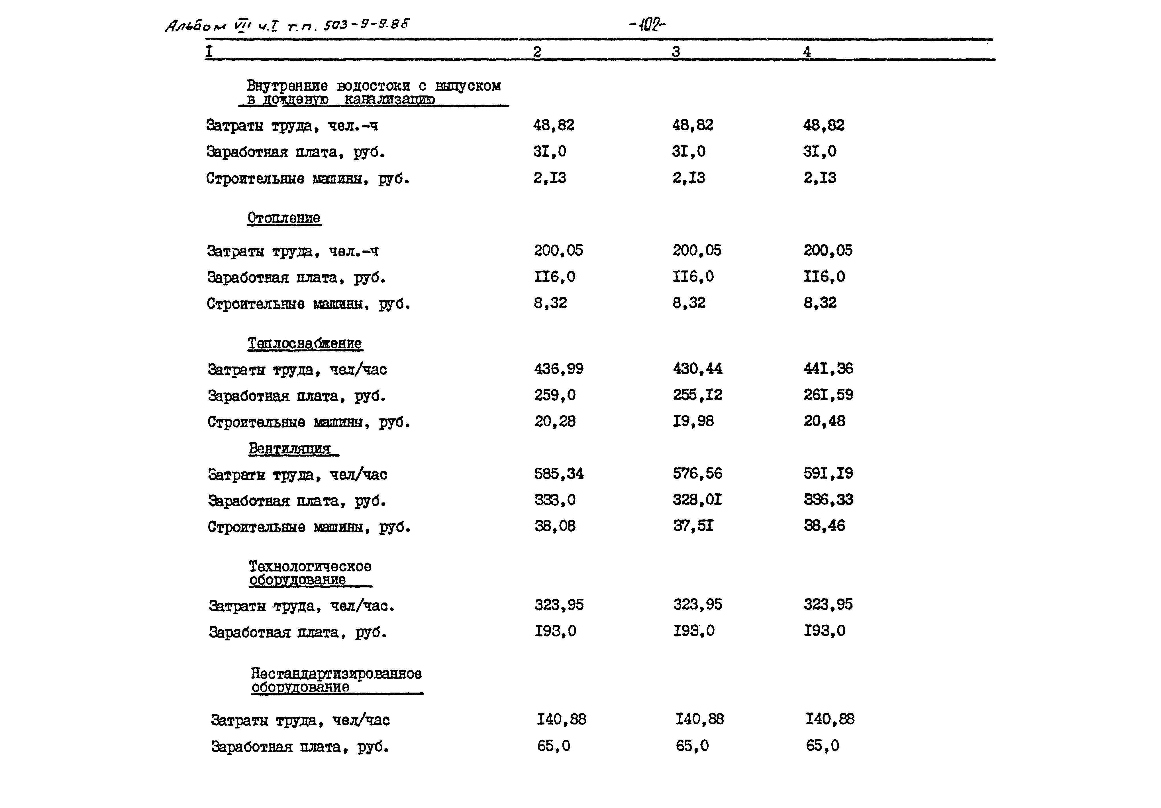 Типовой проект 503-9-9.85