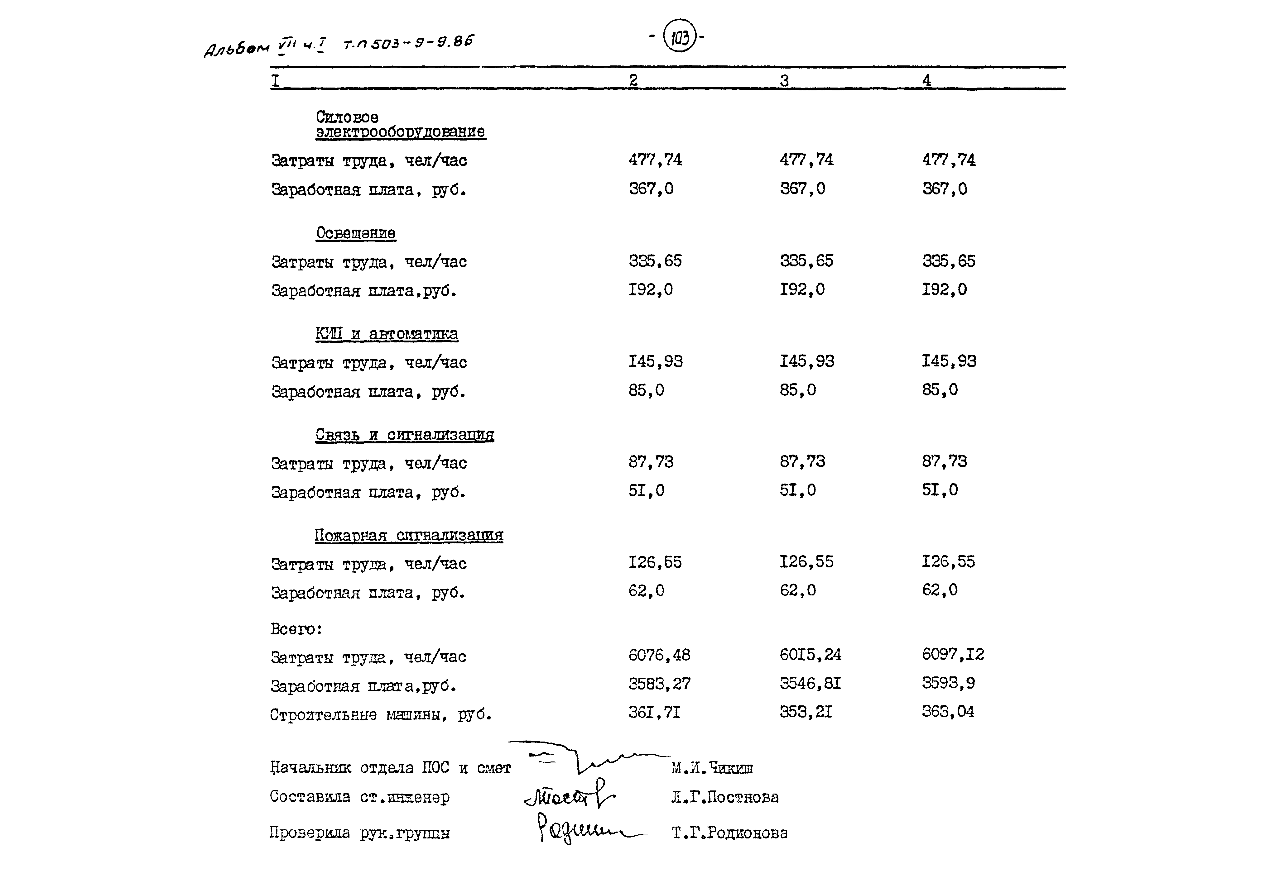 Типовой проект 503-9-9.85