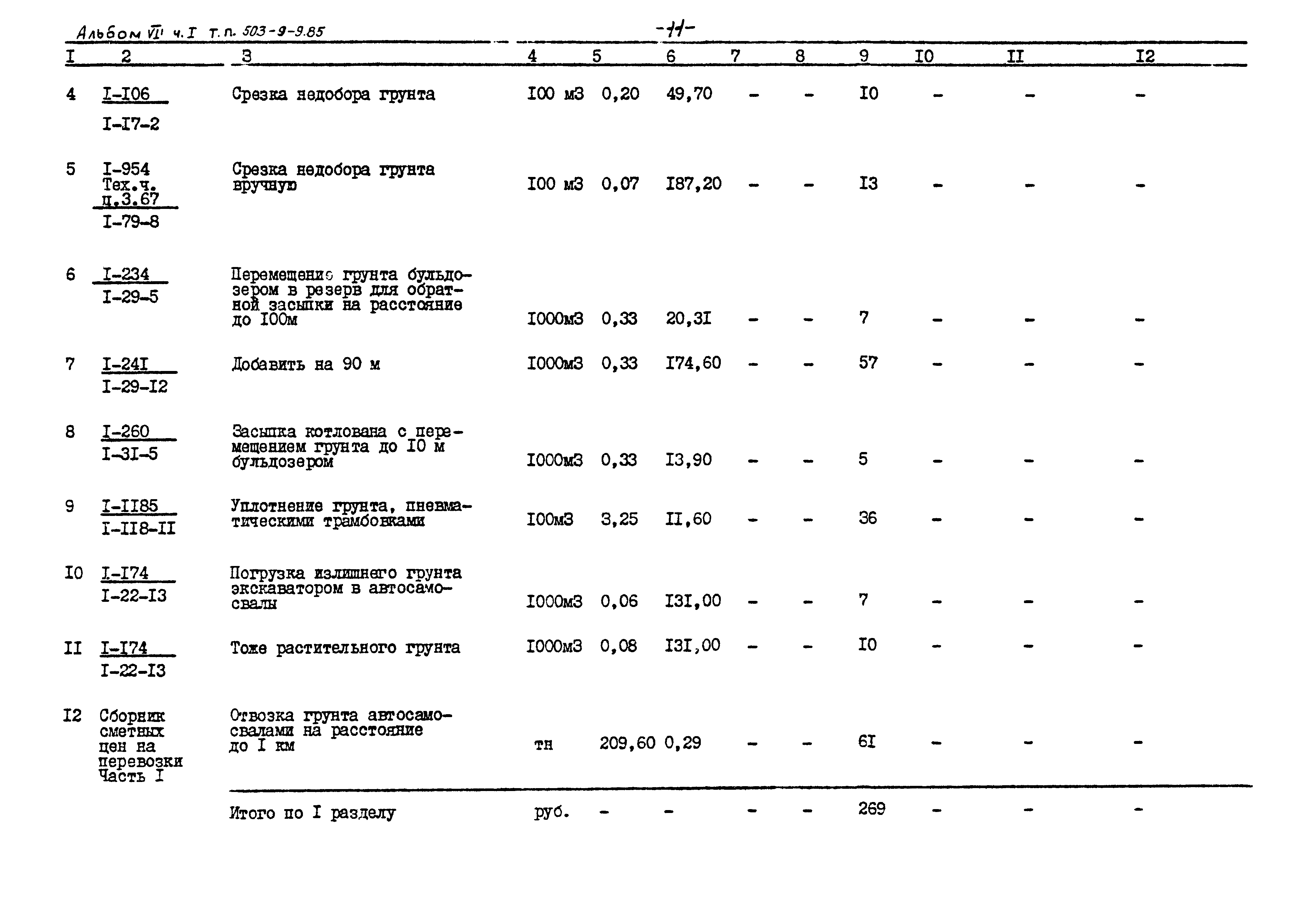 Типовой проект 503-9-9.85