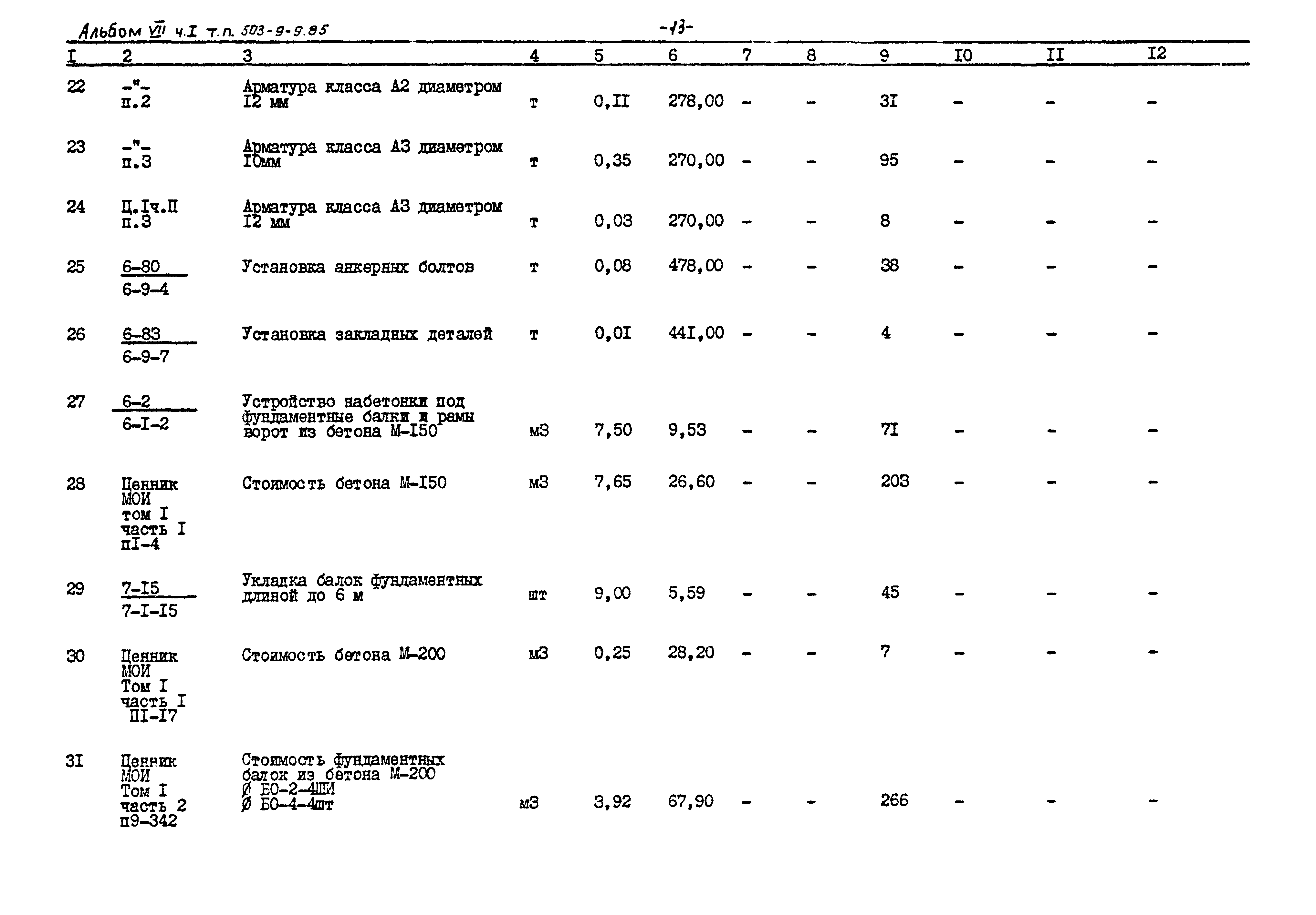 Типовой проект 503-9-9.85