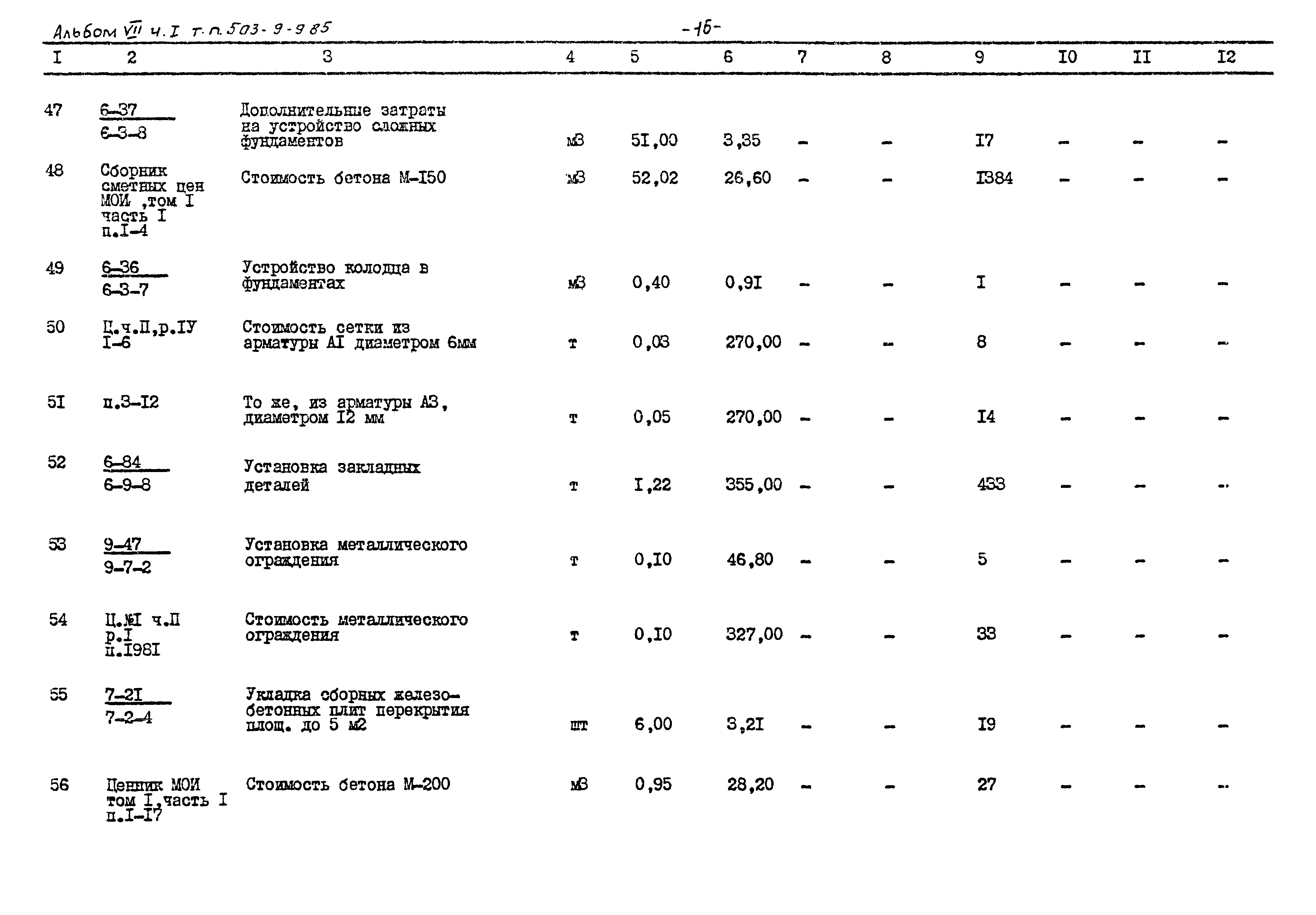 Типовой проект 503-9-9.85